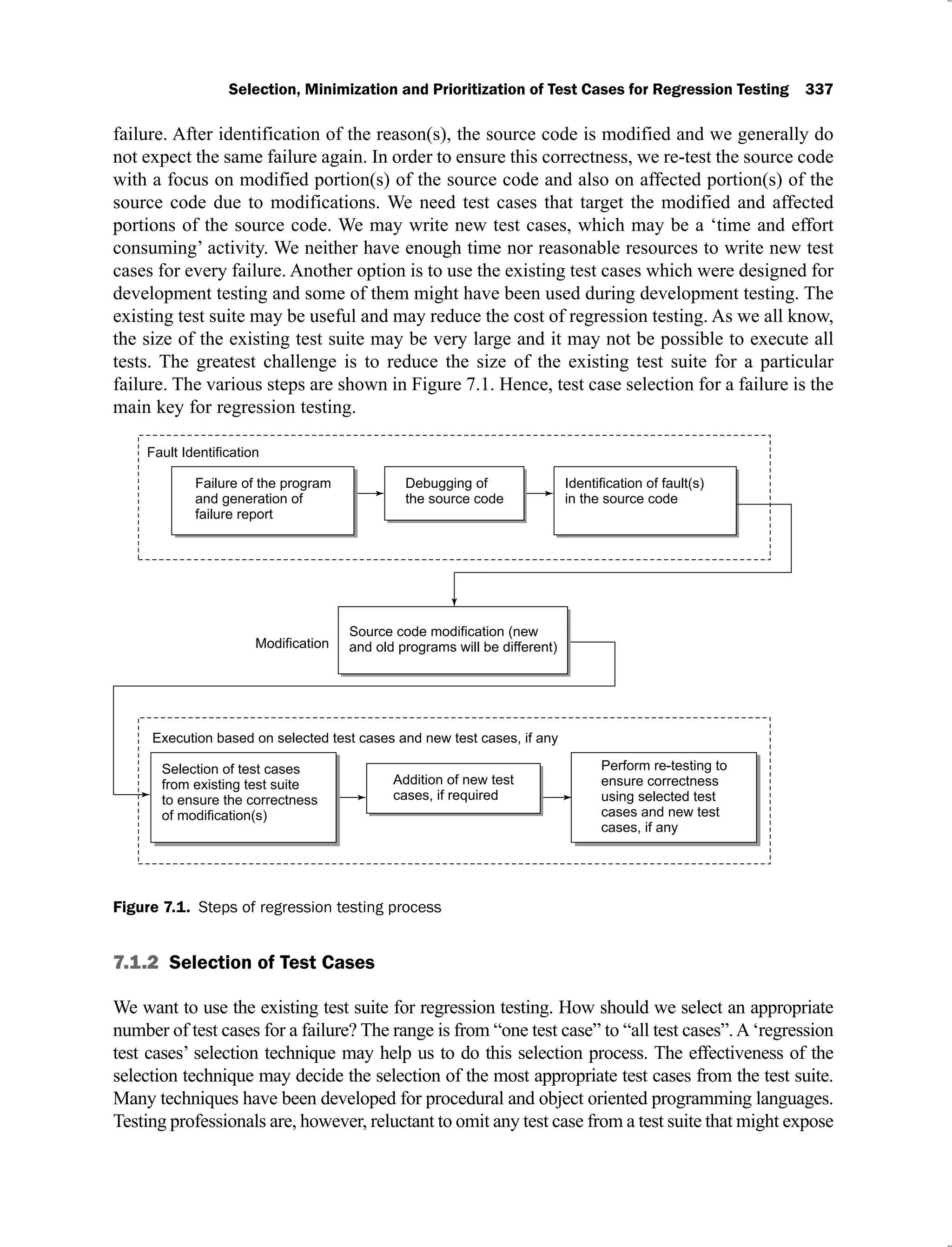 Selection, Minimization and Prioritization of Test Cases for Regression Testing 337
failure. After identification of the reason(s), the source code is modified and we generally do
not expect the same failure again. In order to ensure this correctness, we re-test the source code
with a focus on modified portion(s) of the source code and also on affected portion(s) of the
source code due to modifications. We need test cases that target the modified and affected
portions of the source code. We may write new test cases, which may be a ‘time and effort
consuming’ activity. We neither have enough time nor reasonable resources to write new test
cases for every failure. Another option is to use the existing test cases which were designed for
development testing and some of them might have been used during development testing. The
existing test suite may be useful and may reduce the cost of regression testing. As we all know,
the size of the existing test suite may be very large and it may not be possible to execute all
tests. The greatest challenge is to reduce the size of the existing test suite for a particular
failure. The various steps are shown in Figure 7.1. Hence, test case selection for a failure is the
main key for regression testing.
Figure 7.1. Steps of regression testing process
7.1.2 Selection of Test Cases
We want to use the existing test suite for regression testing. How should we select an appropriate
number of test cases for a failure? The range is from “one test case” to “all test cases”.A‘regression
test cases’ selection technique may help us to do this selection process. The effectiveness of the
selection technique may decide the selection of the most appropriate test cases from the test suite.
Many techniques have been developed for procedural and object oriented programming languages.
Testing professionals are, however, reluctant to omit any test case from a test suite that might expose
 