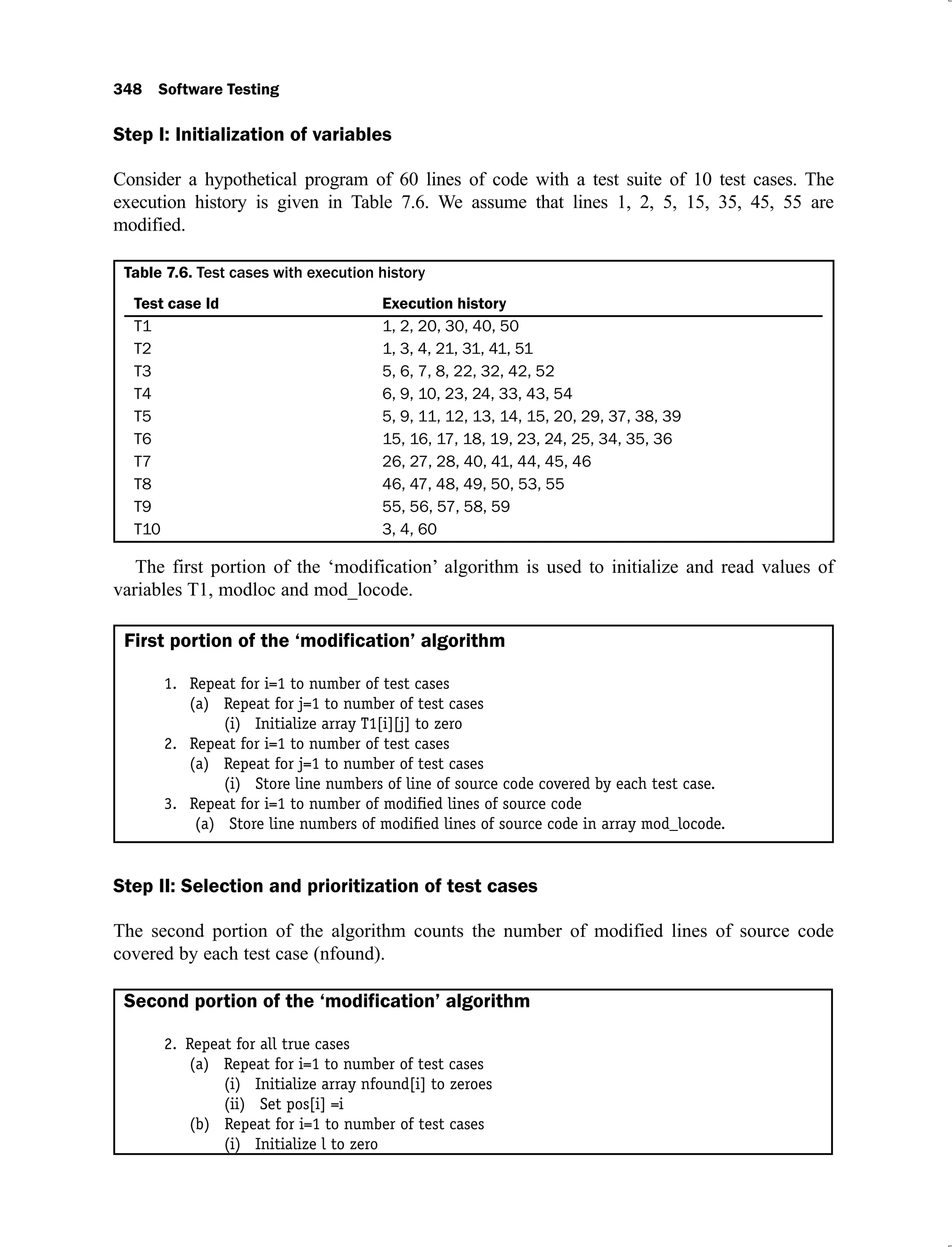 348 Software Testing
Step I: Initialization of variables
Consider a hypothetical program of 60 lines of code with a test suite of 10 test cases. The
execution history is given in Table 7.6. We assume that lines 1, 2, 5, 15, 35, 45, 55 are
modified.
Table 7.6.
Test case Id Execution history
T1 1, 2, 20, 30, 40, 50
T2 1, 3, 4, 21, 31, 41, 51
T3 5, 6, 7, 8, 22, 32, 42, 52
T4 6, 9, 10, 23, 24, 33, 43, 54
T5 5, 9, 11, 12, 13, 14, 15, 20, 29, 37, 38, 39
T6 15, 16, 17, 18, 19, 23, 24, 25, 34, 35, 36
T7 26, 27, 28, 40, 41, 44, 45, 46
T8 46, 47, 48, 49, 50, 53, 55
T9 55, 56, 57, 58, 59
T10 3, 4, 60
The first portion of the ‘modification’ algorithm is used to initialize and read values of
variables T1, modloc and mod_locode.
First portion of the ‘modification’ algorithm
Repeat for i=1 to number of test cases
1.
(a) Repeat for j=1 to number of test cases
(i) Initialize array T1[i][j] to zero
Repeat for i=1 to number of test cases
2.
(a) Repeat for j=1 to number of test cases
(i) Store line numbers of line of source code covered by each test case.
Repeat for i=1 to number of modiﬁed lines of source code
3.
(a) Store line numbers of modiﬁed lines of source code in array mod_locode.
Step II: Selection and prioritization of test cases
The second portion of the algorithm counts the number of modified lines of source code
covered by each test case (nfound).
Second portion of the ‘modification’ algorithm
2. Repeat for all true cases
(a) Repeat for i=1 to number of test cases
(i) Initialize array nfound[i] to zeroes
(ii) Set pos[i] =i
(b) Repeat for i=1 to number of test cases
(i) Initialize l to zero
 