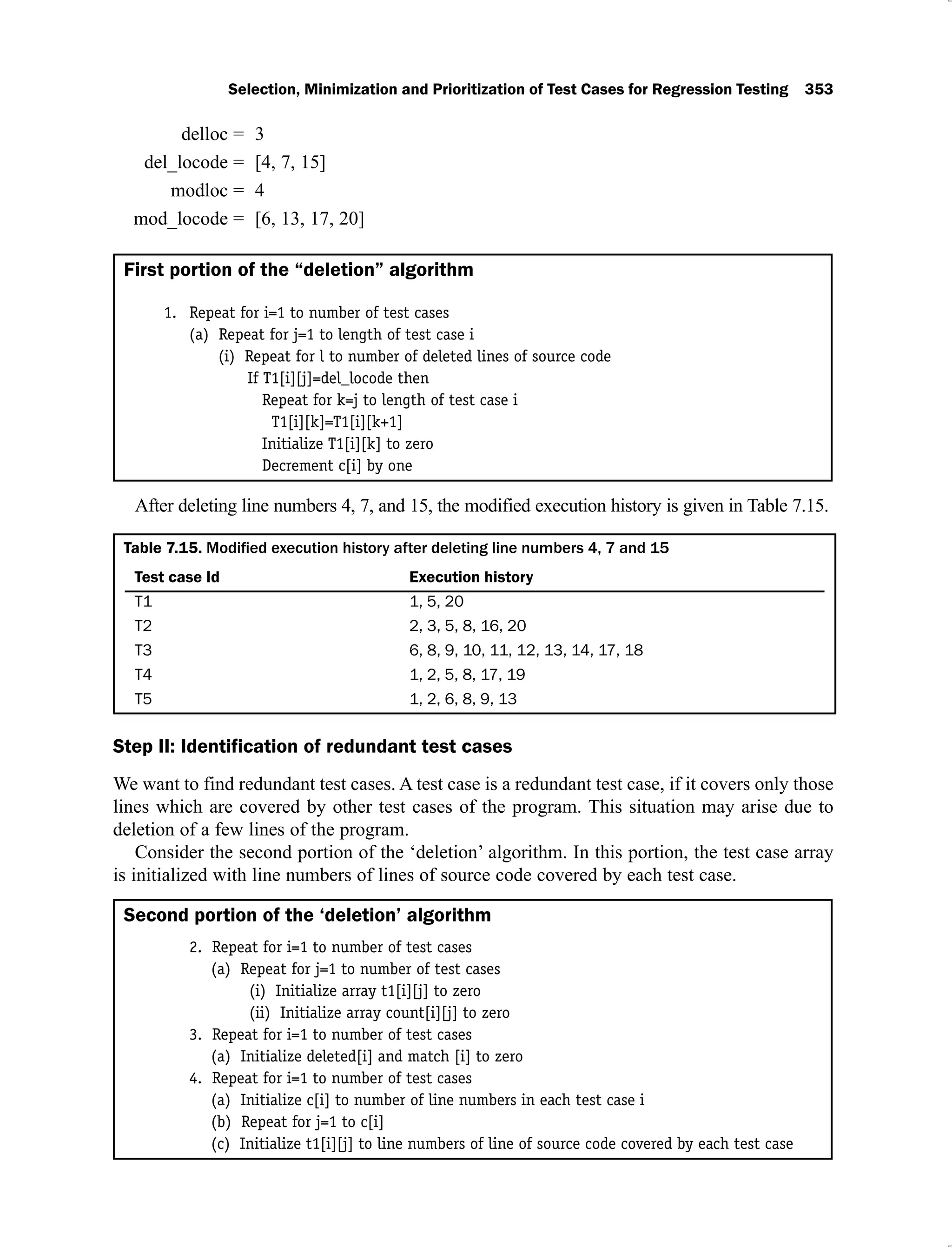 Selection, Minimization and Prioritization of Test Cases for Regression Testing 353
delloc = 3
del_locode = [4, 7, 15]
modloc = 4
mod_locode = [6, 13, 17, 20]
First portion of the “deletion” algorithm
Repeat for i=1 to number of test cases
1.
(a) Repeat for j=1 to length of test case i
(i) Repeat for l to number of deleted lines of source code
If T1[i][j]=del_locode then
Repeat for k=j to length of test case i
T1[i][k]=T1[i][k+1]
Initialize T1[i][k] to zero
Decrement c[i] by one
After deleting line numbers 4, 7, and 15, the modified execution history is given in Table 7.15.
Table 7.15.
Test case Id Execution history
T1 1, 5, 20
T2 2, 3, 5, 8, 16, 20
T3 6, 8, 9, 10, 11, 12, 13, 14, 17, 18
T4 1, 2, 5, 8, 17, 19
T5 1, 2, 6, 8, 9, 13
Step II: Identification of redundant test cases
We want to find redundant test cases. A test case is a redundant test case, if it covers only those
lines which are covered by other test cases of the program. This situation may arise due to
deletion of a few lines of the program.
Consider the second portion of the ‘deletion’ algorithm. In this portion, the test case array
is initialized with line numbers of lines of source code covered by each test case.
Second portion of the ‘deletion’ algorithm
2. Repeat for i=1 to number of test cases
(a) Repeat for j=1 to number of test cases
(i) Initialize array t1[i][j] to zero
(ii) Initialize array count[i][j] to zero
3. Repeat for i=1 to number of test cases
(a) Initialize deleted[i] and match [i] to zero
4. Repeat for i=1 to number of test cases
(a) Initialize c[i] to number of line numbers in each test case i
(b) Repeat for j=1 to c[i]
(c) Initialize t1[i][j] to line numbers of line of source code covered by each test case
 