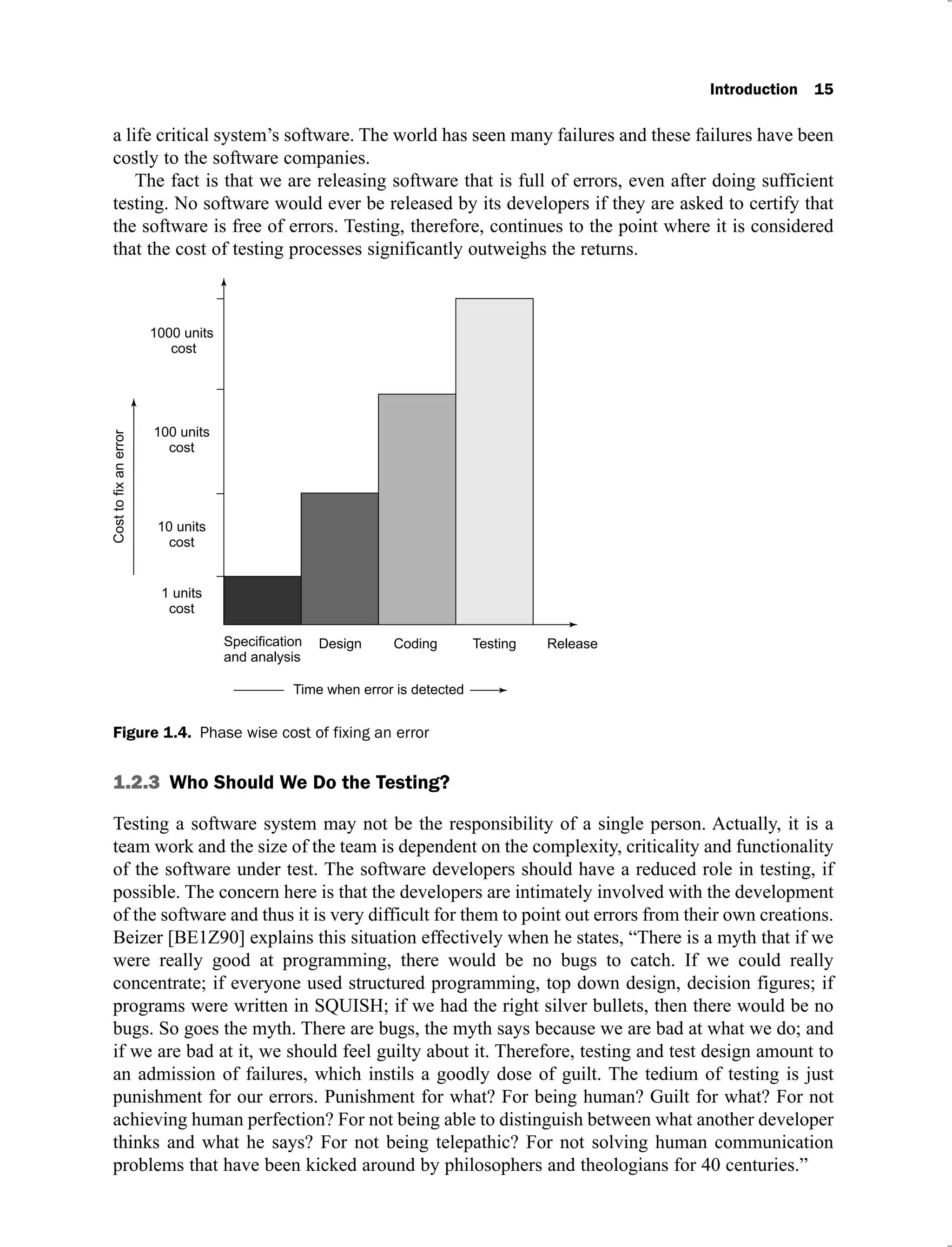 Introduction 15
a life critical system’s software. The world has seen many failures and these failures have been
costly to the software companies.
The fact is that we are releasing software that is full of errors, even after doing sufficient
testing. No software would ever be released by its developers if they are asked to certify that
the software is free of errors. Testing, therefore, continues to the point where it is considered
that the cost of testing processes significantly outweighs the returns.
Figure 1.4. Phase wise cost of fixing an error
1.2.3 Who Should We Do the Testing?
Testing a software system may not be the responsibility of a single person. Actually, it is a
team work and the size of the team is dependent on the complexity, criticality and functionality
of the software under test. The software developers should have a reduced role in testing, if
possible. The concern here is that the developers are intimately involved with the development
of the software and thus it is very difficult for them to point out errors from their own creations.
Beizer [BE1Z90] explains this situation effectively when he states, “There is a myth that if we
were really good at programming, there would be no bugs to catch. If we could really
concentrate; if everyone used structured programming, top down design, decision figures; if
programs were written in SQUISH; if we had the right silver bullets, then there would be no
bugs. So goes the myth. There are bugs, the myth says because we are bad at what we do; and
if we are bad at it, we should feel guilty about it. Therefore, testing and test design amount to
an admission of failures, which instils a goodly dose of guilt. The tedium of testing is just
punishment for our errors. Punishment for what? For being human? Guilt for what? For not
achieving human perfection? For not being able to distinguish between what another developer
thinks and what he says? For not being telepathic? For not solving human communication
problems that have been kicked around by philosophers and theologians for 40 centuries.”
 