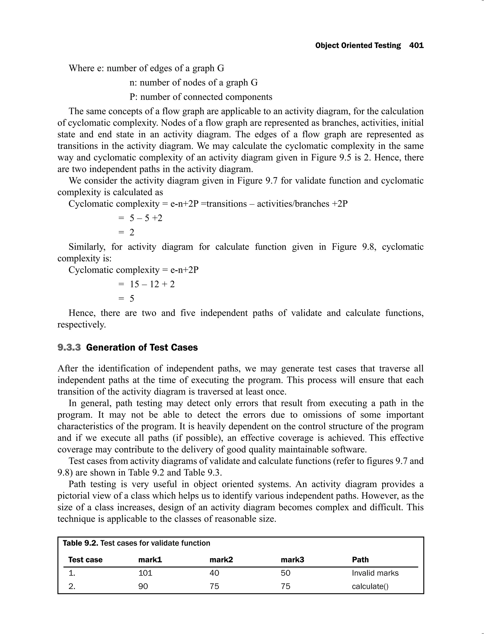 Object Oriented Testing 401
Where e: number of edges of a graph G
n: number of nodes of a graph G
P: number of connected components
The same concepts of a flow graph are applicable to an activity diagram, for the calculation
of cyclomatic complexity. Nodes of a flow graph are represented as branches, activities, initial
state and end state in an activity diagram. The edges of a flow graph are represented as
transitions in the activity diagram. We may calculate the cyclomatic complexity in the same
way and cyclomatic complexity of an activity diagram given in Figure 9.5 is 2. Hence, there
are two independent paths in the activity diagram.
We consider the activity diagram given in Figure 9.7 for validate function and cyclomatic
complexity is calculated as
Cyclomatic complexity = e-n+2P =transitions – activities/branches +2P
= 5 – 5 +2
= 2
Similarly, for activity diagram for calculate function given in Figure 9.8, cyclomatic
complexity is:
Cyclomatic complexity = e-n+2P
= 15 – 12 + 2
= 5
Hence, there are two and five independent paths of validate and calculate functions,
respectively.
9.3.3 Generation of Test Cases
After the identification of independent paths, we may generate test cases that traverse all
independent paths at the time of executing the program. This process will ensure that each
transition of the activity diagram is traversed at least once.
In general, path testing may detect only errors that result from executing a path in the
program. It may not be able to detect the errors due to omissions of some important
characteristics of the program. It is heavily dependent on the control structure of the program
and if we execute all paths (if possible), an effective coverage is achieved. This effective
coverage may contribute to the delivery of good quality maintainable software.
Test cases from activity diagrams of validate and calculate functions (refer to figures 9.7 and
9.8) are shown in Table 9.2 and Table 9.3.
Path testing is very useful in object oriented systems. An activity diagram provides a
pictorial view of a class which helps us to identify various independent paths. However, as the
size of a class increases, design of an activity diagram becomes complex and difficult. This
technique is applicable to the classes of reasonable size.
Table 9.2. Test cases for validate function
Test case mark1 mark2 mark3 Path
1. 101 40 50 Invalid marks
2. 90 75 75 calculate()
 