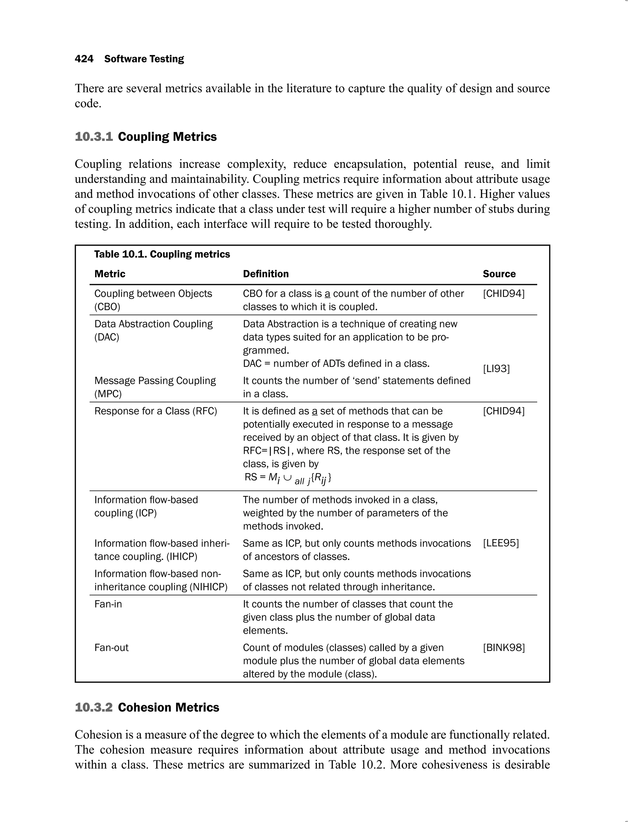 424 Software Testing
There are several metrics available in the literature to capture the quality of design and source
code.
10.3.1 Coupling Metrics
Coupling relations increase complexity, reduce encapsulation, potential reuse, and limit
understanding and maintainability. Coupling metrics require information about attribute usage
and method invocations of other classes. These metrics are given in Table 10.1. Higher values
of coupling metrics indicate that a class under test will require a higher number of stubs during
testing. In addition, each interface will require to be tested thoroughly.
Table 10.1. Coupling metrics
Metric Source
Coupling between Objects
(CBO)
CBO for a class is a count of the number of other
classes to which it is coupled.
[CHID94]
Data Abstraction Coupling
(DAC)
Data Abstraction is a technique of creating new
data types suited for an application to be pro-
grammed.
[LI93]
Message Passing Coupling
(MPC) in a class.
Response for a Class (RFC) a set of methods that can be
potentially executed in response to a message
received by an object of that class. It is given by
RFC=|RS|, where RS, the response set of the
class, is given by
RS = { }
Mi Rij
all j
[CHID94]
coupling (ICP)
The number of methods invoked in a class,
weighted by the number of parameters of the
methods invoked.
[LEE95]
-
tance coupling. (IHICP)
Same as ICP, but only counts methods invocations
of ancestors of classes.
inheritance coupling (NIHICP)
Same as ICP, but only counts methods invocations
of classes not related through inheritance.
Fan-in It counts the number of classes that count the
given class plus the number of global data
elements.
Fan-out Count of modules (classes) called by a given
module plus the number of global data elements
altered by the module (class).
[BINK98]
10.3.2 Cohesion Metrics
Cohesion is a measure of the degree to which the elements of a module are functionally related.
The cohesion measure requires information about attribute usage and method invocations
within a class. These metrics are summarized in Table 10.2. More cohesiveness is desirable
 