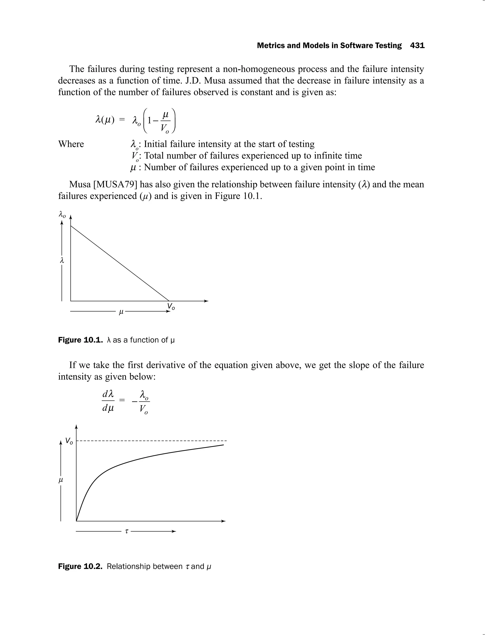 Metrics and Models in Software Testing 431
The failures during testing represent a non-homogeneous process and the failure intensity
decreases as a function of time. J.D. Musa assumed that the decrease in failure intensity as a
function of the number of failures observed is constant and is given as:
( ) = o
o
V
1
Where o
: Initial failure intensity at the start of testing
Vo
: Total number of failures experienced up to infinite time
: Number of failures experienced up to a given point in time
Musa [MUSA79] has also given the relationship between failure intensity ( ) and the mean
failures experienced (μ) and is given in Figure 10.1.
Figure 10.1.
If we take the first derivative of the equation given above, we get the slope of the failure
intensity as given below:
d
d
= o
o
V
Figure 10.2. Relationship between and
 
