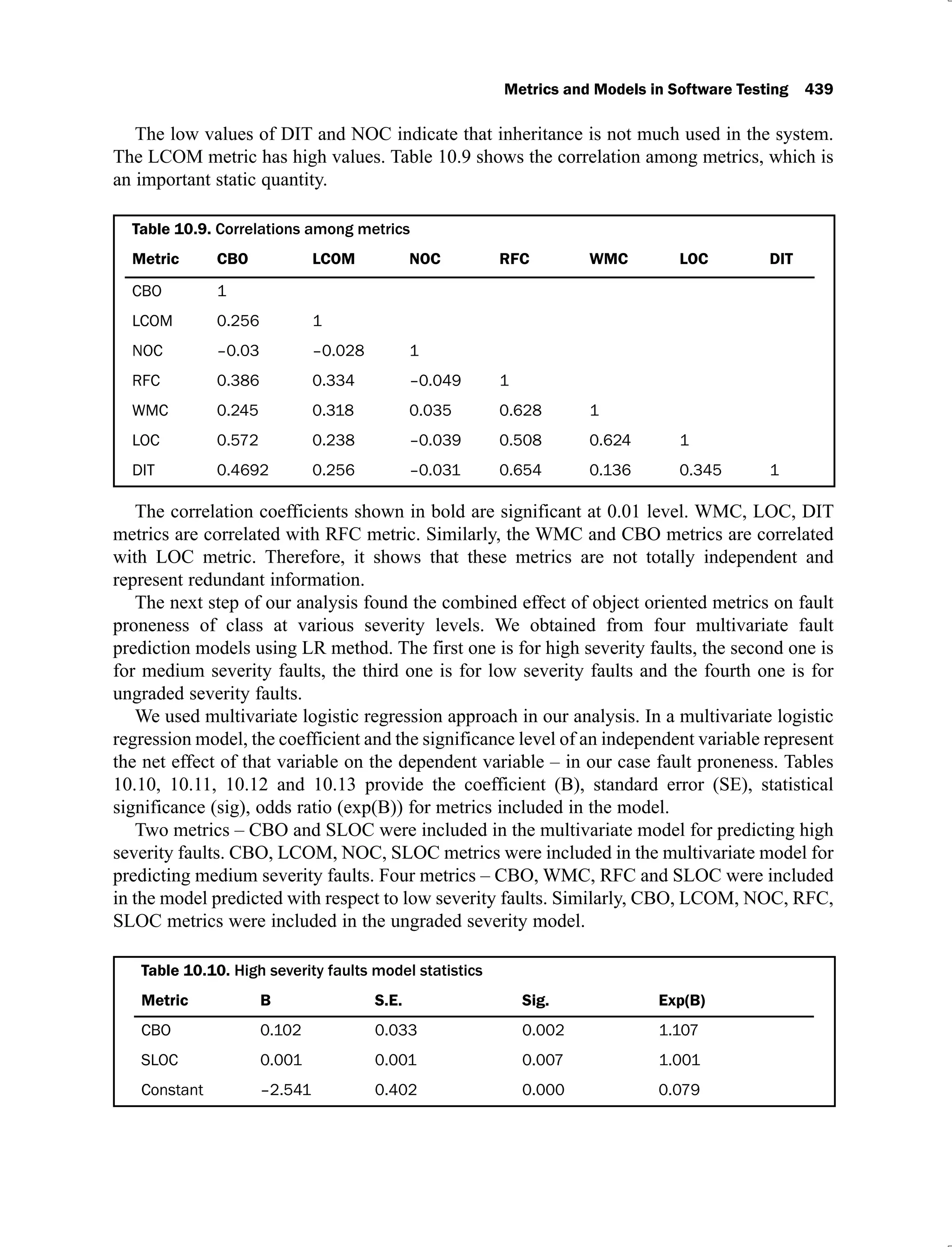 Metrics and Models in Software Testing 439
The low values of DIT and NOC indicate that inheritance is not much used in the system.
The LCOM metric has high values. Table 10.9 shows the correlation among metrics, which is
an important static quantity.
Table 10.9. Correlations among metrics
Metric CBO LCOM NOC RFC WMC LOC DIT
CBO 1
LCOM 0.256 1
NOC –0.03 –0.028 1
RFC 0.386 0.334 –0.049 1
WMC 0.245 0.318 0.035 0.628 1
LOC 0.572 0.238 –0.039 0.508 0.624 1
DIT 0.4692 0.256 –0.031 0.654 0.136 0.345 1
The correlation coefficients shown in bold are significant at 0.01 level. WMC, LOC, DIT
metrics are correlated with RFC metric. Similarly, the WMC and CBO metrics are correlated
with LOC metric. Therefore, it shows that these metrics are not totally independent and
represent redundant information.
The next step of our analysis found the combined effect of object oriented metrics on fault
proneness of class at various severity levels. We obtained from four multivariate fault
prediction models using LR method. The first one is for high severity faults, the second one is
for medium severity faults, the third one is for low severity faults and the fourth one is for
ungraded severity faults.
We used multivariate logistic regression approach in our analysis. In a multivariate logistic
regression model, the coefficient and the significance level of an independent variable represent
the net effect of that variable on the dependent variable – in our case fault proneness. Tables
10.10, 10.11, 10.12 and 10.13 provide the coefficient (B), standard error (SE), statistical
significance (sig), odds ratio (exp(B)) for metrics included in the model.
Two metrics – CBO and SLOC were included in the multivariate model for predicting high
severity faults. CBO, LCOM, NOC, SLOC metrics were included in the multivariate model for
predicting medium severity faults. Four metrics – CBO, WMC, RFC and SLOC were included
in the model predicted with respect to low severity faults. Similarly, CBO, LCOM, NOC, RFC,
SLOC metrics were included in the ungraded severity model.
Table 10.10. High severity faults model statistics
Metric B S.E. Sig. Exp(B)
CBO 0.102 0.033 0.002 1.107
SLOC 0.001 0.001 0.007 1.001
Constant –2.541 0.402 0.000 0.079
 