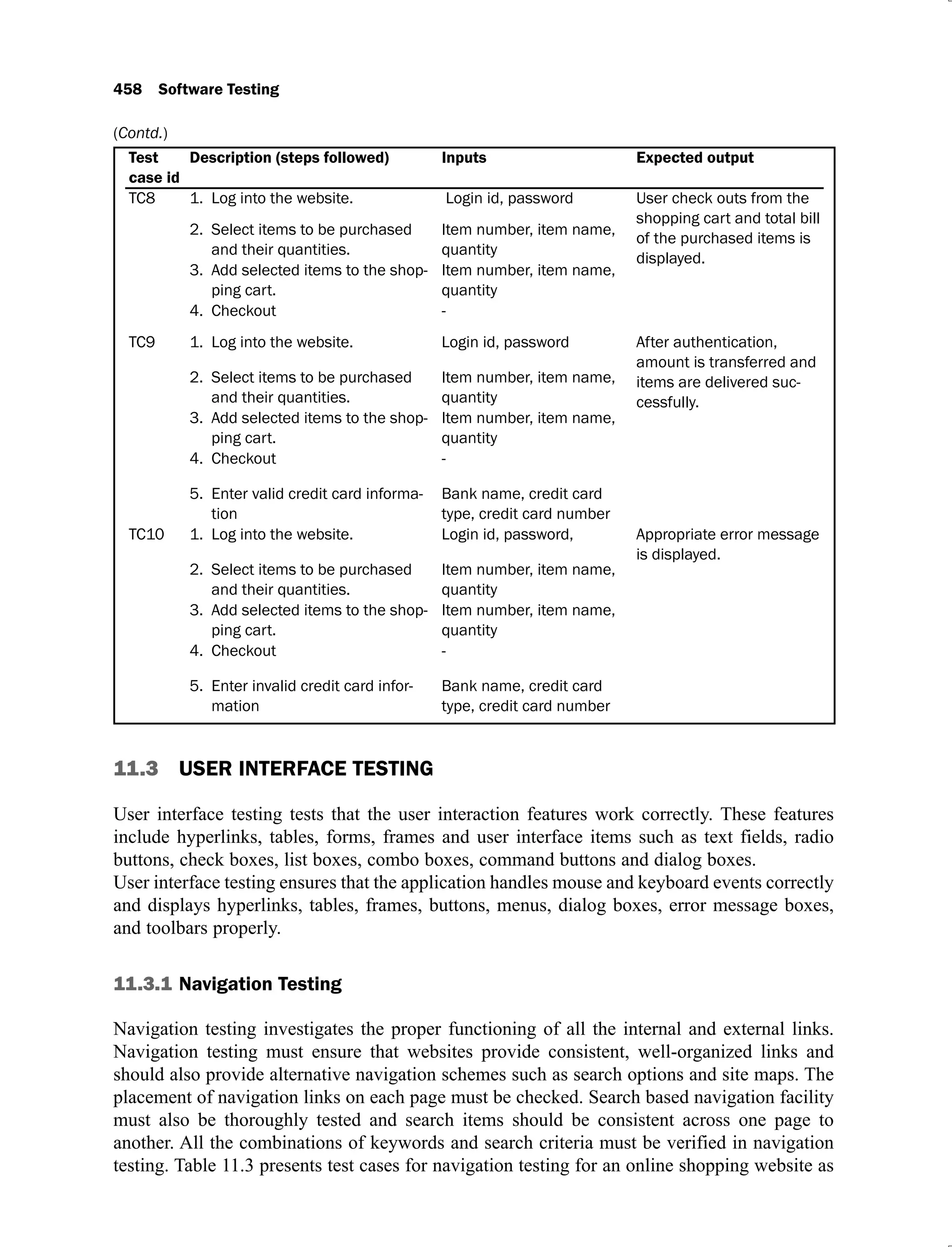 458 Software Testing
Test
case id
Description (steps followed) Inputs Expected output
TC8 Log into the website.
1. Login id, password User check outs from the
shopping cart and total bill
of the purchased items is
displayed.
Select items to be purchased
2.
and their quantities.
Item number, item name,
quantity
Add selected items to the shop-
3.
ping cart.
Item number, item name,
quantity
Checkout
4. -
TC9 Log into the website.
1. Login id, password After authentication,
amount is transferred and
items are delivered suc-
cessfully.
Select items to be purchased
2.
and their quantities.
Item number, item name,
quantity
Add selected items to the shop-
3.
ping cart.
Item number, item name,
quantity
Checkout
4. -
Enter valid credit card informa-
5.
tion
Bank name, credit card
type, credit card number
TC10 Log into the website.
1. Login id, password, Appropriate error message
is displayed.
Select items to be purchased
2.
and their quantities.
Item number, item name,
quantity
Add selected items to the shop-
3.
ping cart.
Item number, item name,
quantity
Checkout
4. -
Enter invalid credit card infor-
5.
mation
Bank name, credit card
type, credit card number
11.3 USER INTERFACE TESTING
User interface testing tests that the user interaction features work correctly. These features
include hyperlinks, tables, forms, frames and user interface items such as text fields, radio
buttons, check boxes, list boxes, combo boxes, command buttons and dialog boxes.
User interface testing ensures that the application handles mouse and keyboard events correctly
and displays hyperlinks, tables, frames, buttons, menus, dialog boxes, error message boxes,
and toolbars properly.
11.3.1 Navigation Testing
Navigation testing investigates the proper functioning of all the internal and external links.
Navigation testing must ensure that websites provide consistent, well-organized links and
should also provide alternative navigation schemes such as search options and site maps. The
placement of navigation links on each page must be checked. Search based navigation facility
must also be thoroughly tested and search items should be consistent across one page to
another. All the combinations of keywords and search criteria must be verified in navigation
testing. Table 11.3 presents test cases for navigation testing for an online shopping website as
(Contd.)
 