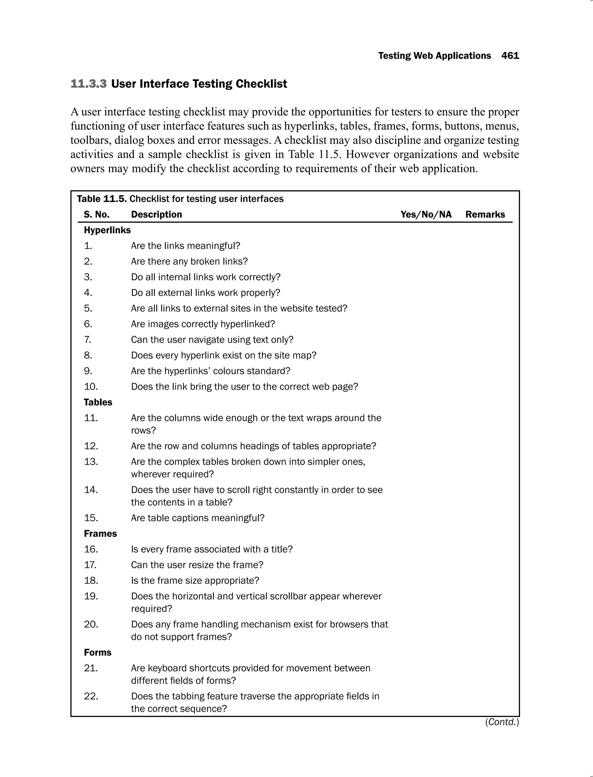 Testing Web Applications 461
11.3.3 User Interface Testing Checklist
A user interface testing checklist may provide the opportunities for testers to ensure the proper
functioning of user interface features such as hyperlinks, tables, frames, forms, buttons, menus,
toolbars, dialog boxes and error messages. A checklist may also discipline and organize testing
activities and a sample checklist is given in Table 11.5. However organizations and website
owners may modify the checklist according to requirements of their web application.
Table 11.5. Checklist for testing user interfaces
S. No. Description Yes/No/NA Remarks
Hyperlinks
1. Are the links meaningful?
2. Are there any broken links?
3. Do all internal links work correctly?
4. Do all external links work properly?
5. Are all links to external sites in the website tested?
6. Are images correctly hyperlinked?
7. Can the user navigate using text only?
8. Does every hyperlink exist on the site map?
9. Are the hyperlinks’ colours standard?
10. Does the link bring the user to the correct web page?
Tables
11. Are the columns wide enough or the text wraps around the
rows?
12. Are the row and columns headings of tables appropriate?
13. Are the complex tables broken down into simpler ones,
wherever required?
14. Does the user have to scroll right constantly in order to see
the contents in a table?
15. Are table captions meaningful?
Frames
16. Is every frame associated with a title?
17. Can the user resize the frame?
18. Is the frame size appropriate?
19. Does the horizontal and vertical scrollbar appear wherever
required?
20. Does any frame handling mechanism exist for browsers that
do not support frames?
Forms
21. Are keyboard shortcuts provided for movement between
22.
the correct sequence?
(Contd.)
 