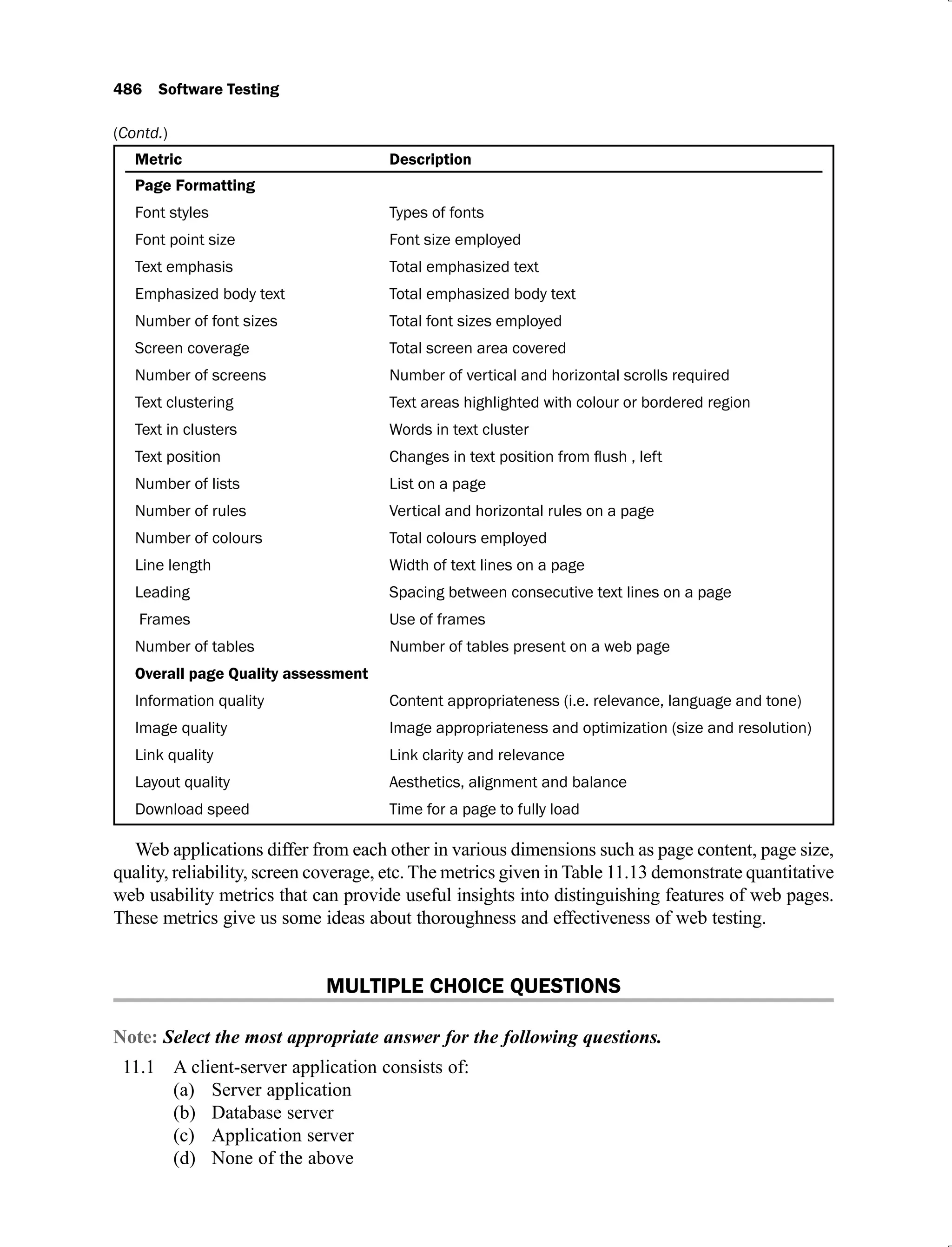 486 Software Testing
Metric Description
Page Formatting
Font styles Types of fonts
Font point size Font size employed
Text emphasis Total emphasized text
Emphasized body text Total emphasized body text
Number of font sizes Total font sizes employed
Screen coverage Total screen area covered
Number of screens Number of vertical and horizontal scrolls required
Text clustering Text areas highlighted with colour or bordered region
Text in clusters Words in text cluster
Text position
Number of lists List on a page
Number of rules Vertical and horizontal rules on a page
Number of colours Total colours employed
Line length Width of text lines on a page
Leading Spacing between consecutive text lines on a page
Frames Use of frames
Number of tables Number of tables present on a web page
Overall page Quality assessment
Information quality Content appropriateness (i.e. relevance, language and tone)
Image quality Image appropriateness and optimization (size and resolution)
Link quality Link clarity and relevance
Layout quality Aesthetics, alignment and balance
Download speed Time for a page to fully load
Web applications differ from each other in various dimensions such as page content, page size,
quality, reliability, screen coverage, etc. The metrics given in Table 11.13 demonstrate quantitative
web usability metrics that can provide useful insights into distinguishing features of web pages.
These metrics give us some ideas about thoroughness and effectiveness of web testing.
MULTIPLE CHOICE QUESTIONS
Note: Select the most appropriate answer for the following questions.
A client-server application consists of:
11.1
Server application
(a)
Database server
(b)
Application server
(c)
None of the above
(d)
(Contd.)
 