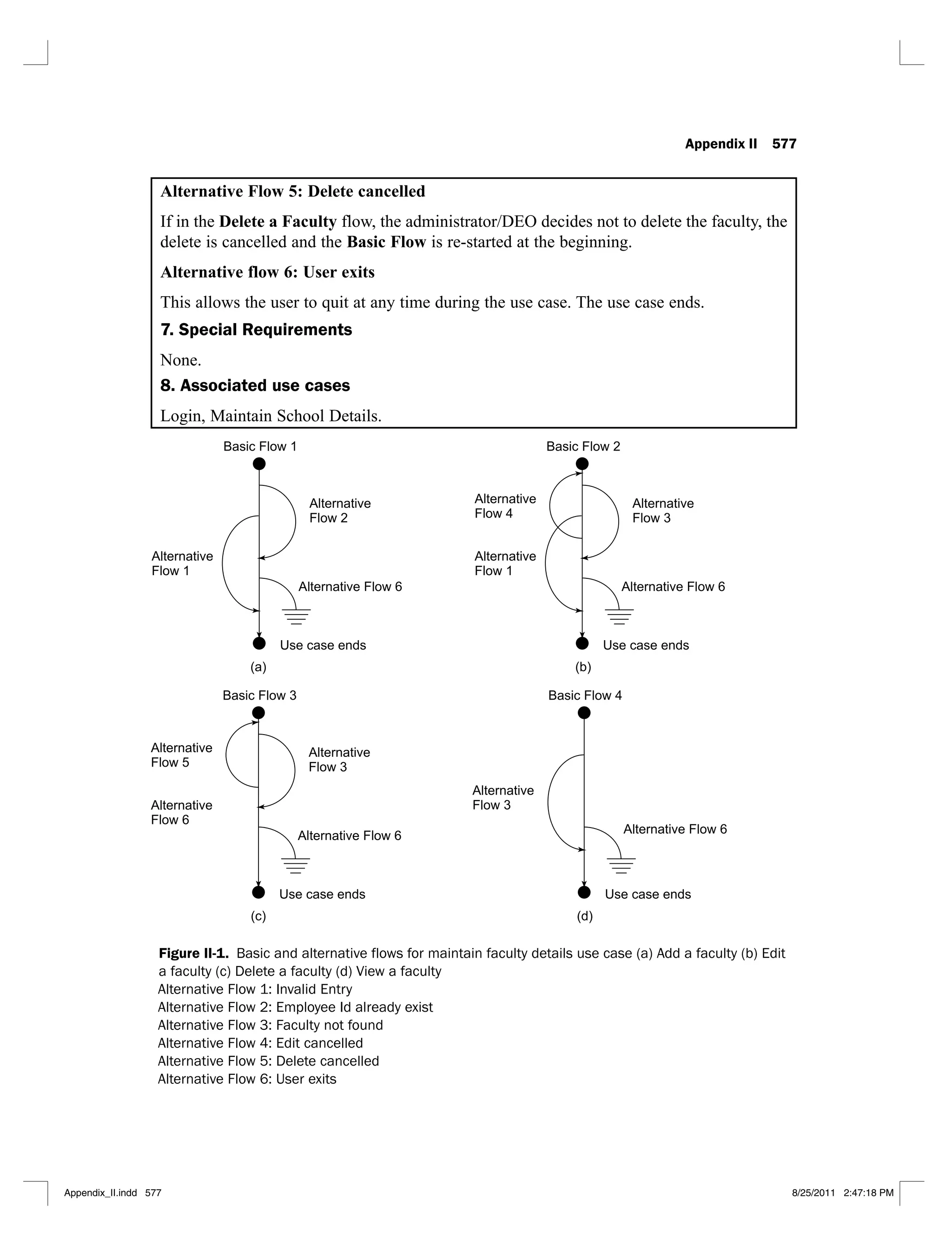 Appendix II 577
Alternative Flow 5: Delete cancelled
If in the Delete a Faculty flow, the administrator/DEO decides not to delete the faculty, the
delete is cancelled and the Basic Flow is re-started at the beginning.
Alternative flow 6: User exits
This allows the user to quit at any time during the use case. The use case ends.
7. Special Requirements
None.
8. Associated use cases
Login, Maintain School Details.
(a) (b)
(c) (d)
Figure II-1.
Appendix_II.indd 577 8/25/2011 2:47:18 PM
 
