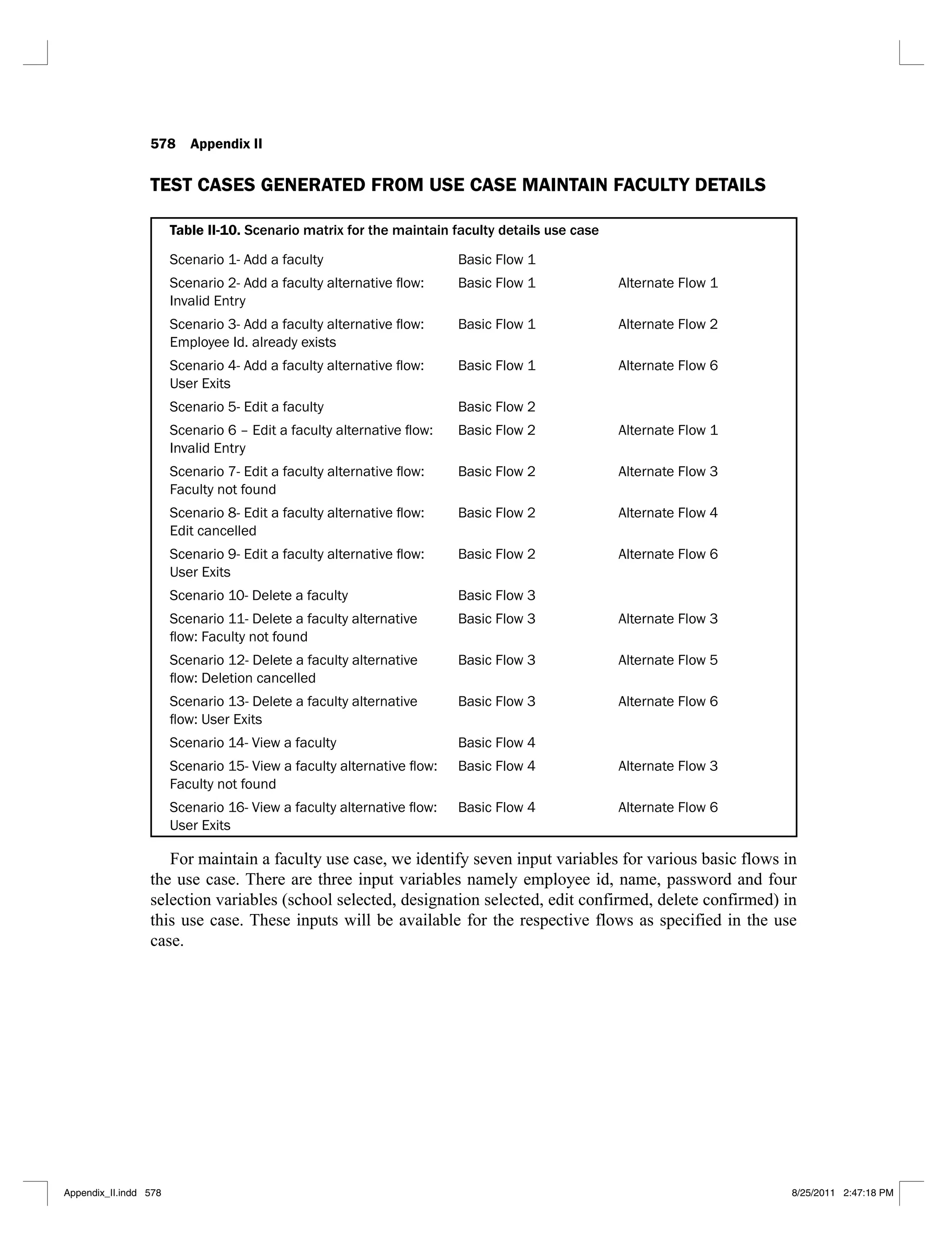 578 Appendix II
TEST CASES GENERATED FROM USE CASE MAINTAIN FACULTY DETAILS
Table II-10. Scenario matrix for the maintain faculty details use case
Basic Flow 1
Basic Flow 1 Alternate Flow 1
Basic Flow 1 Alternate Flow 2
Basic Flow 1 Alternate Flow 6
Basic Flow 2
Basic Flow 2 Alternate Flow 1
Basic Flow 2 Alternate Flow 3
Basic Flow 2 Alternate Flow 4
Basic Flow 2 Alternate Flow 6
Basic Flow 3
Basic Flow 3 Alternate Flow 3
Basic Flow 3 Alternate Flow 5
Basic Flow 3 Alternate Flow 6
Basic Flow 4
Basic Flow 4 Alternate Flow 3
Basic Flow 4 Alternate Flow 6
For maintain a faculty use case, we identify seven input variables for various basic flows in
the use case. There are three input variables namely employee id, name, password and four
selection variables (school selected, designation selected, edit confirmed, delete confirmed) in
this use case. These inputs will be available for the respective flows as specified in the use
case.
Appendix_II.indd 578 8/25/2011 2:47:18 PM
 