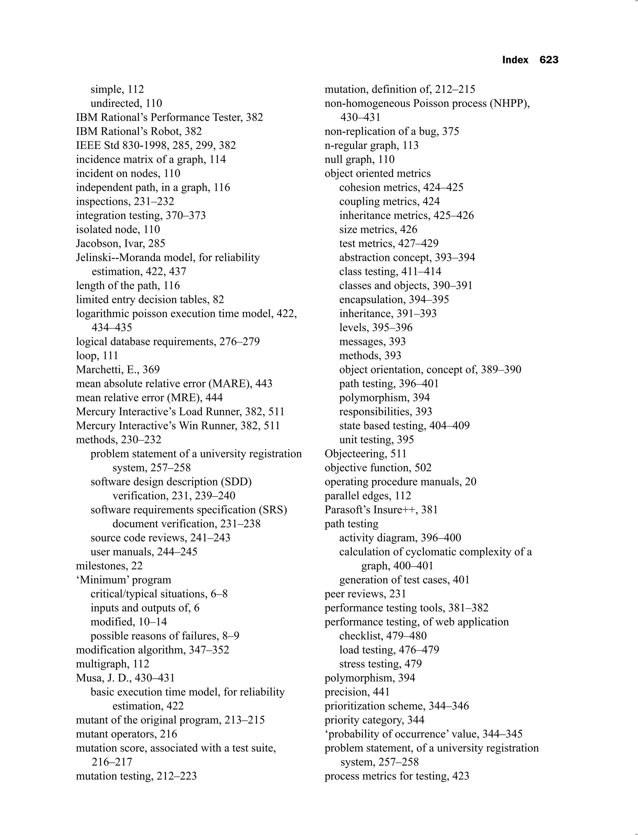 Index 623
simple, 112
undirected, 110
IBM Rational’s Performance Tester, 382
IBM Rational’s Robot, 382
IEEE Std 830-1998, 285, 299, 382
incidence matrix of a graph, 114
incident on nodes, 110
independent path, in a graph, 116
inspections, 231–232
integration testing, 370–373
isolated node, 110
Jacobson, Ivar, 285
Jelinski--Moranda model, for reliability
estimation, 422, 437
length of the path, 116
limited entry decision tables, 82
logarithmic poisson execution time model, 422,
434–435
logical database requirements, 276–279
loop, 111
Marchetti, E., 369
mean absolute relative error (MARE), 443
mean relative error (MRE), 444
Mercury Interactive’s Load Runner, 382, 511
Mercury Interactive’s Win Runner, 382, 511
methods, 230–232
problem statement of a university registration
system, 257–258
software design description (SDD)
verification, 231, 239–240
software requirements specification (SRS)
document verification, 231–238
source code reviews, 241–243
user manuals, 244–245
milestones, 22
‘Minimum’ program
critical/typical situations, 6–8
inputs and outputs of, 6
modified, 10–14
possible reasons of failures, 8–9
modification algorithm, 347–352
multigraph, 112
Musa, J. D., 430–431
basic execution time model, for reliability
estimation, 422
mutant of the original program, 213–215
mutant operators, 216
mutation score, associated with a test suite,
216–217
mutation testing, 212–223
mutation, definition of, 212–215
non-homogeneous Poisson process (NHPP),
430–431
non-replication of a bug, 375
n-regular graph, 113
null graph, 110
object oriented metrics
cohesion metrics, 424–425
coupling metrics, 424
inheritance metrics, 425–426
size metrics, 426
test metrics, 427–429
abstraction concept, 393–394
class testing, 411–414
classes and objects, 390–391
encapsulation, 394–395
inheritance, 391–393
levels, 395–396
messages, 393
methods, 393
object orientation, concept of, 389–390
path testing, 396–401
polymorphism, 394
responsibilities, 393
state based testing, 404–409
unit testing, 395
Objecteering, 511
objective function, 502
operating procedure manuals, 20
parallel edges, 112
Parasoft’s Insure++, 381
path testing
activity diagram, 396–400
calculation of cyclomatic complexity of a
graph, 400–401
generation of test cases, 401
peer reviews, 231
performance testing tools, 381–382
performance testing, of web application
checklist, 479–480
load testing, 476–479
stress testing, 479
polymorphism, 394
precision, 441
prioritization scheme, 344–346
priority category, 344
‘probability of occurrence’ value, 344–345
problem statement, of a university registration
system, 257–258
process metrics for testing, 423
 