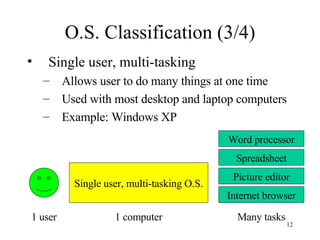 O.S. Classification (3/4) Single user, multi-tasking Allows user to do many things at one time Used with most desktop and laptop computers Example: Windows XP Single user, multi-tasking O.S. 1 user 1 computer Word processor Spreadsheet Picture editor Internet browser Many tasks 