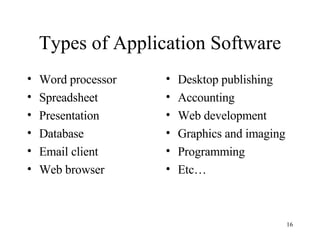 Types of Application Software Word processor Spreadsheet Presentation Database Email client Web browser Desktop publishing Accounting Web development Graphics and imaging Programming Etc… 