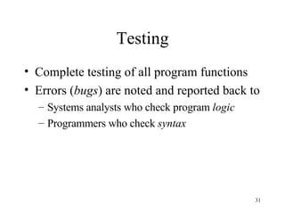 Testing Complete testing of all program functions Errors ( bugs ) are noted and reported back to Systems analysts who check program  logic Programmers who check  syntax 