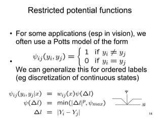 Restricted potential functions For some applications (esp in vision), we often use a Potts model of the form We can generalize this for ordered labels (eg discretization of continuous states)   l 