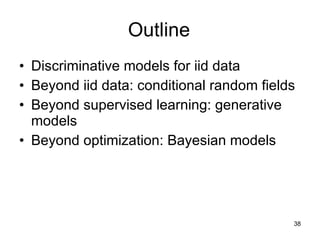 Outline Discriminative models for iid data Beyond iid data: conditional random fields Beyond supervised learning: generative models Beyond optimization: Bayesian models 