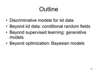 Outline Discriminative models for iid data Beyond iid data: conditional random fields Beyond supervised learning: generative models Beyond optimization: Bayesian models 