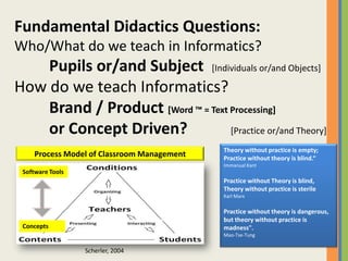 Fundamental Didactics Questions:Who/What do we teach in Informatics?  Pupils or/and Subject [Individuals or/and Objects],[object Object],How do we teach Informatics?Brand / Product [Word ™ = Text Processing]or Concept Driven?           [Practice or/and Theory],[object Object],Theory without practice is empty;,[object Object],Practice without theory is blind.“,[object Object],Immanual Kant,[object Object],Practice without Theory is blind,,[object Object],Theory without practice is sterile,[object Object],Karl Marx,[object Object],Practice without theory is dangerous,,[object Object],but theory without practice is madness&quot;.,[object Object],Mao-Tse-Tung,[object Object],Process Model of Classroom Management,[object Object],Software Tools,[object Object],Concepts,[object Object],Scherler, 2004 ,[object Object]