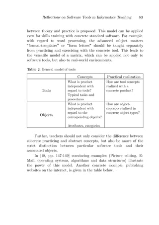 Reﬂections on Software Tools in Informatics Teaching          83


between theory and practice is proposed. This model can be applied
even for skills training with concrete standard software. For example,
with regard to word processing, the advanced subject matters
 format-templates or form letters should be taught separately
from practicing and exercising with the concrete tool. This leads to
the versatile model of a matrix, which can be applied not only to
software tools, but also to real-world environments.

Table 2. General model of tools

                                  Concepts        Practical realization
                         What is product          How are tool concepts
                         independent with         realized with a
         Tools           regard to tools?         concrete product?
                         Typical tasks and
                         procedures
                         What is product          How are object-
                         independent with         concepts realized in
                         regard to the            concrete object types?
        Objects
                         corresponding objects?

                         Attributes, categories


     Further, teachers should not only consider the difference between
concrete practicing and abstract concepts, but also be aware of the
strict distinction between particular software tools and their
associated objects.
     In [18, pp. 147-149] convincing examples (Picture editing, E-
Mail, operating systems, algorithms and data structures) illustrate
the power of this model. Another concrete example, publishing
websites on the internet, is given in the table below.
 