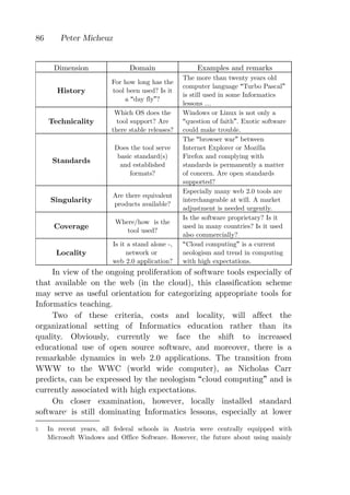 86       Peter Micheuz


       Dimension               Domain                  Examples and remarks
                                                  The more than twenty years old
                         For how long has the
                                                  computer language Turbo Pascal
        History          tool been used? Is it
                                                  is still used in some Informatics
                             a day fly ?
                                                  lessons
                          Which OS does the       Windows or Linux is not only a
     Technicality          tool support? Are       question of faith . Exotic software
                         there stable releases?   could make trouble.
                                                  The browser war between
                          Does the tool serve     Internet Explorer or Mozilla
                           basic standard(s)      Firefox and complying with
      Standards
                            and established       standards is permanently a matter
                               formats?           of concern. Are open standards
                                                  supported?
                                                  Especially many web 2.0 tools are
                         Are there equivalent
     Singularity                                  interchangeable at will. A market
                         products available?
                                                  adjustment is needed urgently.
                                                  Is the software proprietary? Is it
                          Where/how is the
       Coverage                                   used in many countries? Is it used
                             tool used?
                                                  also commercially?
                         Is it a stand alone -,     Cloud computing is a current
       Locality               network or          neologism and trend in computing
                         web 2.0 application?     with high expectations.
     In view of the ongoing proliferation of software tools especially of
that available on the web (in the cloud), this classification scheme
may serve as useful orientation for categorizing appropriate tools for
Informatics teaching.
     Two of these criteria, costs and locality, will affect the
organizational setting of Informatics education rather than its
quality. Obviously, currently we face the shift to increased
educational use of open source software, and moreover, there is a
remarkable dynamics in web 2.0 applications. The transition from
WWW to the WWC (world wide computer), as Nicholas Carr
predicts, can be expressed by the neologism cloud computing and is
currently associated with high expectations.
     On closer examination, however, locally installed standard
software is still dominating Informatics lessons, especially at lower
          5




5    In recent years, all federal schools in Austria were centrally equipped with
     Microsoft Windows and Office Software. However, the future about using mainly
 