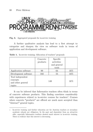 80       Peter Micheuz




Fig. 6. Aggregated proposals for in-service training

    A further qualitative analysis has lead to a first attempt to
categorize and sharpen the view on software tools in terms of
application and development software.

Table 1. In-service training: Allocation of teachers proposals

                                    Concrete            Specific
                                    products           activities
                                                      and general
                                                         tools
    Application software                 99                64                35%
    Development software                103                55                34%
    Tool independent
    concepts
                                                  149                        31%
    and other general
    topics

    It can be inferred that Informatics teachers often think in terms
of concrete software products. This finding correlates considerably
with experiences related to in-service courses for teachers 4. Courses
where concrete products are offered are much more accepted than
 abstract general topics.


4    In-service training and further education are for Austrian teachers at secondary
     academic schools not obligatory. In the past and dependent from an attractive
     offer, especially Informatics teachers showed much interest in in-service training.
     There is evidence that this interest is decreasing.
 
