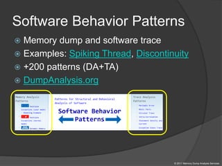 Software Trace and Memory Dump Analysis: Patterns, Tools, Processes and ...
