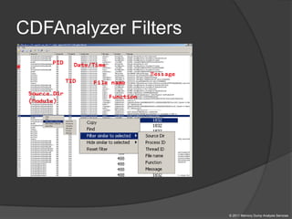 Software Trace and Memory Dump Analysis: Patterns, Tools, Processes and ...