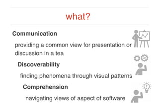 what?
Communication
providing a common view for presentation or
discussion in a tea
Discoverability
ﬁnding phenomena through visual patterns
Comprehension
navigating views of aspect of software
 