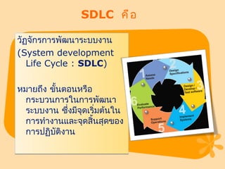 SDLC  คือ วัฏจักรการพัฒนาระบบงาน  ( System development Life Cycle :  SDLC )  หมายถึง ขั้นตอนหรือกระบวนการในการพัฒนาระบบงาน ซึ่งมีจุดเริ่มต้นในการทํางานและจุดสิ้นสุดของการปฏิบัติงาน 