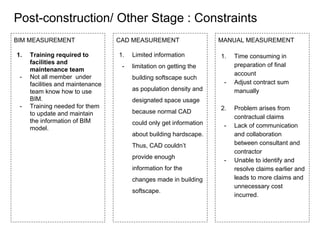 Post-construction/ Other Stage : Constraints
BIM MEASUREMENT
1. Training required to
facilities and
maintenance team
- Not all member under
facilities and maintenance
team know how to use
BIM.
- Training needed for them
to update and maintain
the information of BIM
model.
CAD MEASUREMENT
1. Limited information
- limitation on getting the
building softscape such
as population density and
designated space usage
because normal CAD
could only get information
about building hardscape.
Thus, CAD couldn’t
provide enough
information for the
changes made in building
softscape.
MANUAL MEASUREMENT
1. Time consuming in
preparation of final
account
- Adjust contract sum
manually
2. Problem arises from
contractual claims
- Lack of communication
and collaboration
between consultant and
contractor
- Unable to identify and
resolve claims earlier and
leads to more claims and
unnecessary cost
incurred.
 