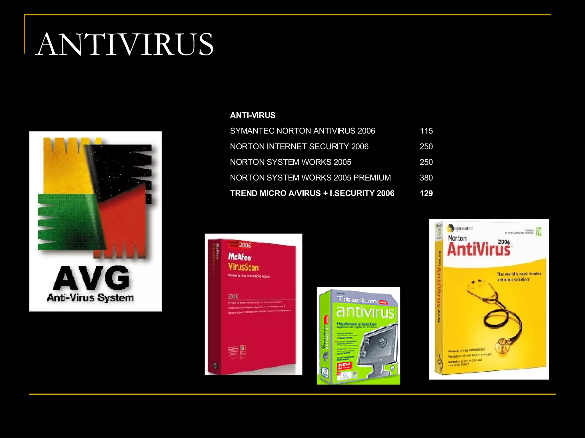 ANTIVIRUS 129 TREND MICRO A/VIRUS + I.SECURITY 2006 380 NORTON SYSTEM WORKS 2005 PREMIUM 250 NORTON SYSTEM WORKS 2005  250 NORTON INTERNET SECURITY 2006 115 SYMANTEC NORTON ANTIVIRUS 2006   ANTI-VIRUS  