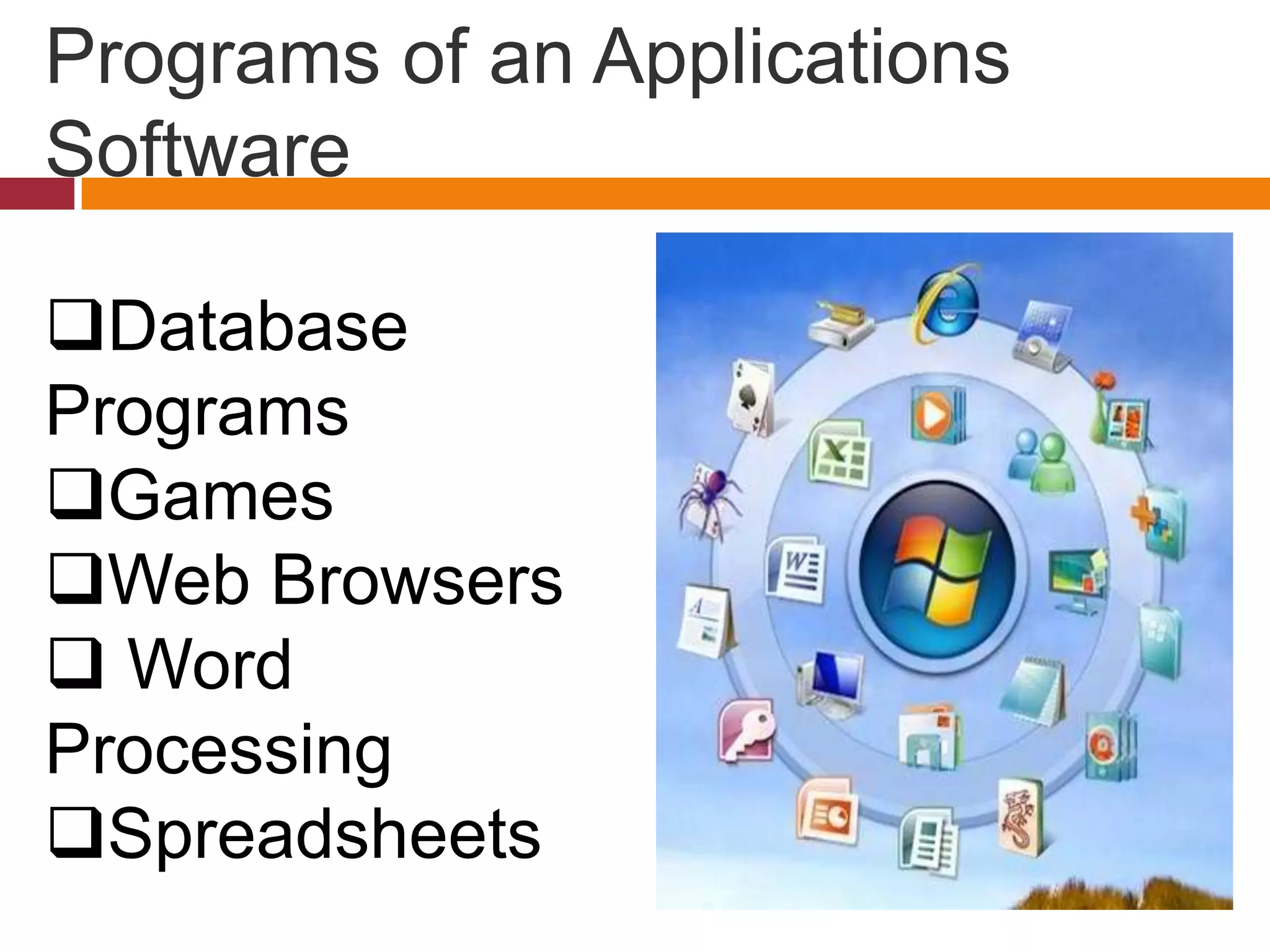 Programs of an Applications
Software
Database
Programs
Games
Web Browsers
 Word
Processing
Spreadsheets
 