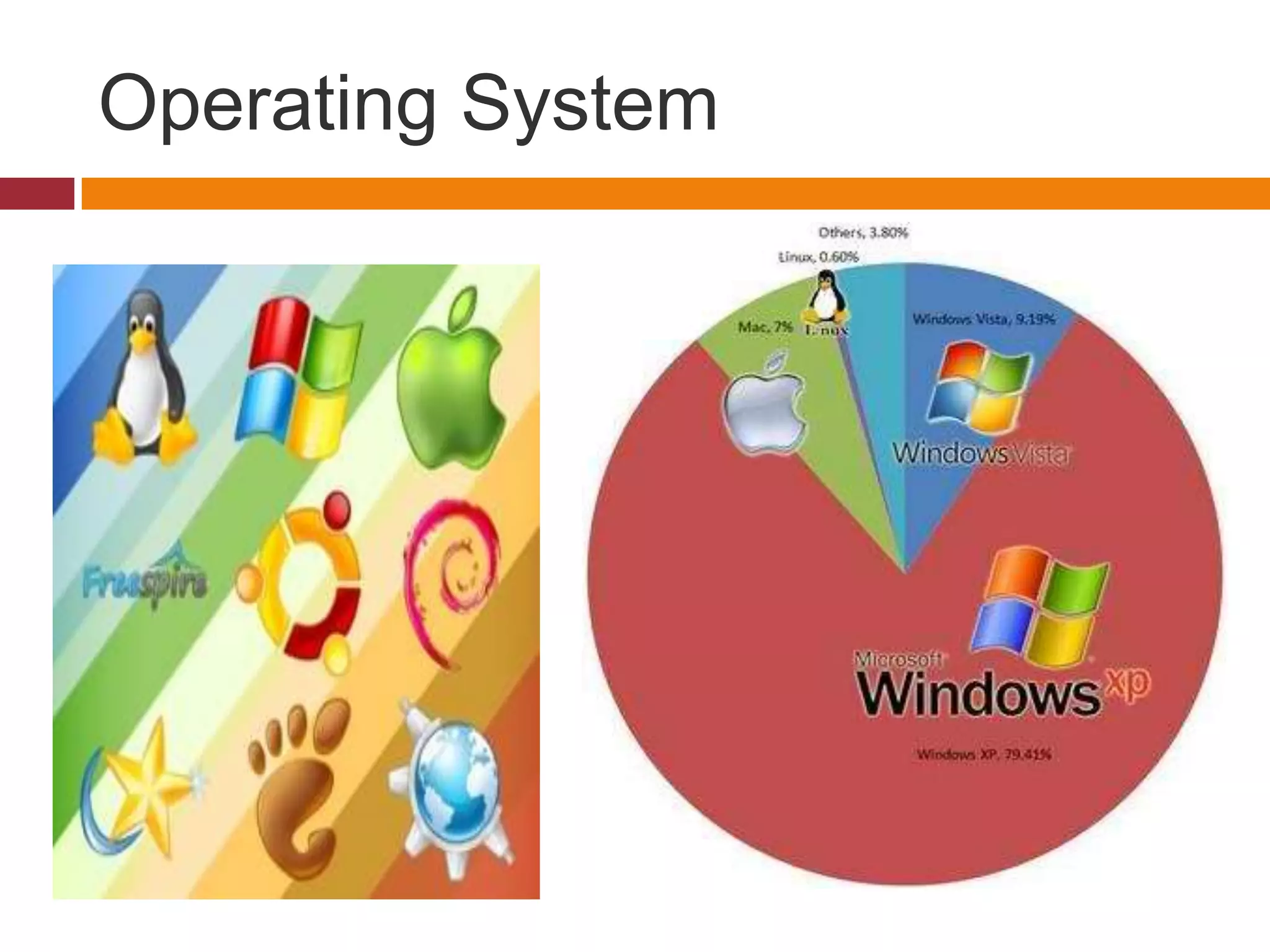 Operating System
 