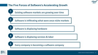 Battery Ventures Company Confidential | 13
2017
The Five Forces of Software’s Accelerating Growth
Software is infiltrating what were once niche markets
Every company is becoming a software company
Software is displacing hardware
Software is displacing services & labor
Existing software markets are growing over time1
2
3
4
5
 