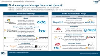 Battery Ventures Company Confidential | 31
2017
Find a Product Wedge
Illustrative Legacy Examples Illustrative Modern Examples
Okta leveraged the proliferation
of cloud apps as its wedge into
Windows’ leadership in identity
management with Active Directory
Box used the ability to sync
cross-device, particularly on mobile
as its wedge into customers that
were already using Microsoft Sharepoint
Contentful decoupled the back-end
of the CMS from the front-end of the
website, which allowed it an entry point into
Adobe’s entrenched position in the CMS space
Appboy leveraged mobile app
marketing as a wedge into
ExactTarget’s customer base before
broadening its suite of services to include email marketing
Procurement
Enterprise HR/Accounting
Workplace Communication
*
*SMB HR and Benefits
Find a wedge and change the market dynamic
Is there a product gap in an incumbent solution that you can exploit?
Is there a weakness in an incumbent’s business model that you can use to your advantage?
Enterprise File and Document Management
Identity
Digital Content Management
B2C Marketing
* Denotes a current or former Battery portfolio company
Considerations for the Modern Software CEO
* *
Find a Business Model Wedge
Illustrative Legacy Examples Illustrative Modern Examples
Workday moved to subscription
sales, decreasing the upfront switching
cost for PeopleSoft customers
Coupa provided the supplier network
for free, decreasing the friction
for suppliers to join its marketplace
Slack leveraged bottoms up selling and
“fair pricing”, enabling end-users to try
the product themselves and IT administrators
to only pay for users utilizing the service
Zenefits and Bob monetize the insurance broker
subscription instead of simply
monetizing through traditional software sales
 