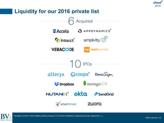 Battery Ventures | 86
2018
Liquidity for our 2016 private list
*
*
*
*
* Denotes a current or former Battery portfolio com...