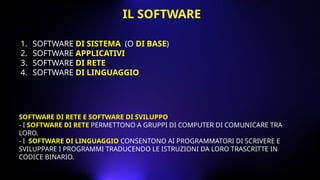 SOFTWARE DI RETE E SOFTWARE DI SVILUPPO
- I SOFTWARE DI RETE PERMETTONO A GRUPPI DI COMPUTER DI COMUNICARE TRA
LORO.
- I SOFTWARE DI LINGUAGGIO CONSENTONO AI PROGRAMMATORI DI SCRIVERE E
SVILUPPARE I PROGRAMMI TRADUCENDO LE ISTRUZIONI DA LORO TRASCRITTE IN
CODICE BINARIO.
1. SOFTWARE DI SISTEMA (O DI BASE)
2. SOFTWARE APPLICATIVI
3. SOFTWARE DI RETE
4. SOFTWARE DI LINGUAGGIO
IL SOFTWARE
 