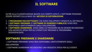 SOFTWARE FREEWARE E SHAREWARE
- I SOFTWARE FREEWARE SONO RESI DISPONIBILI GRATUITAMENTE DAGLI
SVILUPPATORI
- I SOFTWARE SHAREWARE RICHIEDONO UNA MODESTA SPESA PER GLI UTENTI
OLTRE ALLA CLASSIFICAZIONE BASATA SUI COMPITI SVOLTI, I SOFTWARE POSSONO
ESSERE DEFINITI SULLA BASE DEL METODO DI DISTRIBUZIONE.
1. I PROGRAMMI PACCHETTIZZATI CHE SONO SVILUPPATI E VENDUTI AL DETTAGLIO.
2. I SOFTWARE FREEWARE (O SOFTWARE DI DOMINIO PUBBLICO) SONO RESI
DISPONIBILI GRATUITAMENTE DAGLI SVILUPPATORI;
3. I SOFTWARE SHAREWARE, SONO SIMILI AI FREEWARE MA IN GENERE RICHIEDONO
UNA MODESTA SPESA PER GLI UTENTI CHE TROVANO IL PROGRAMMA
SODDISFACENTE.
IL SOFTWARE
 