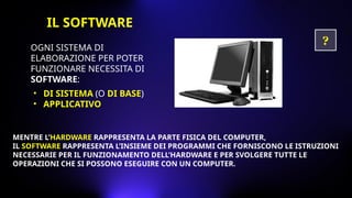 MENTRE L’HARDWARE RAPPRESENTA LA PARTE FISICA DEL COMPUTER,
IL SOFTWARE RAPPRESENTA L’INSIEME DEI PROGRAMMI CHE FORNISCONO LE ISTRUZIONI
NECESSARIE PER IL FUNZIONAMENTO DELL’HARDWARE E PER SVOLGERE TUTTE LE
OPERAZIONI CHE SI POSSONO ESEGUIRE CON UN COMPUTER.
OGNI SISTEMA DI
ELABORAZIONE PER POTER
FUNZIONARE NECESSITA DI
SOFTWARE:
• DI SISTEMA (O DI BASE)
• APPLICATIVO
IL SOFTWARE
?
 
