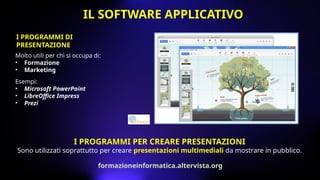 I PROGRAMMI PER CREARE PRESENTAZIONI
Sono utilizzati soprattutto per creare presentazioni multimediali da mostrare in pubblico.
Molto utili per chi si occupa di:
• Formazione
• Marketing
Esempi:
• Microsoft PowerPoint
• LibreOffice Impress
• Prezi
I PROGRAMMI DI
PRESENTAZIONE
IL SOFTWARE APPLICATIVO
formazioneinformatica.altervista.org
 