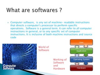 Software (4).ppt | Operating Systems | Computer Software and Applications