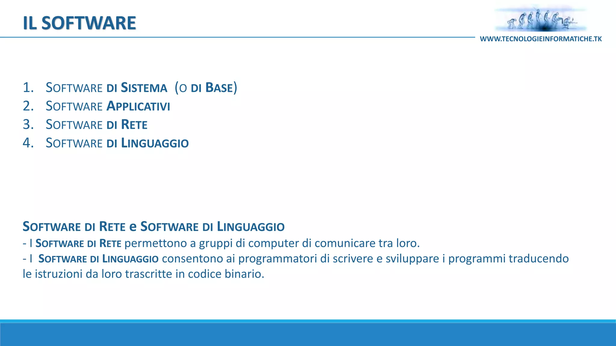 SOFTWARE DI RETE e SOFTWARE DI LINGUAGGIO
- I SOFTWARE DI RETE permettono a gruppi di computer di comunicare tra loro.
- I SOFTWARE DI LINGUAGGIO consentono ai programmatori di scrivere e sviluppare i programmi traducendo
le istruzioni da loro trascritte in codice binario.
1. SOFTWARE DI SISTEMA (O DI BASE)
2. SOFTWARE APPLICATIVI
3. SOFTWARE DI RETE
4. SOFTWARE DI LINGUAGGIO
IL SOFTWARE
WWW.TECNOLOGIEINFORMATICHE.TK
 