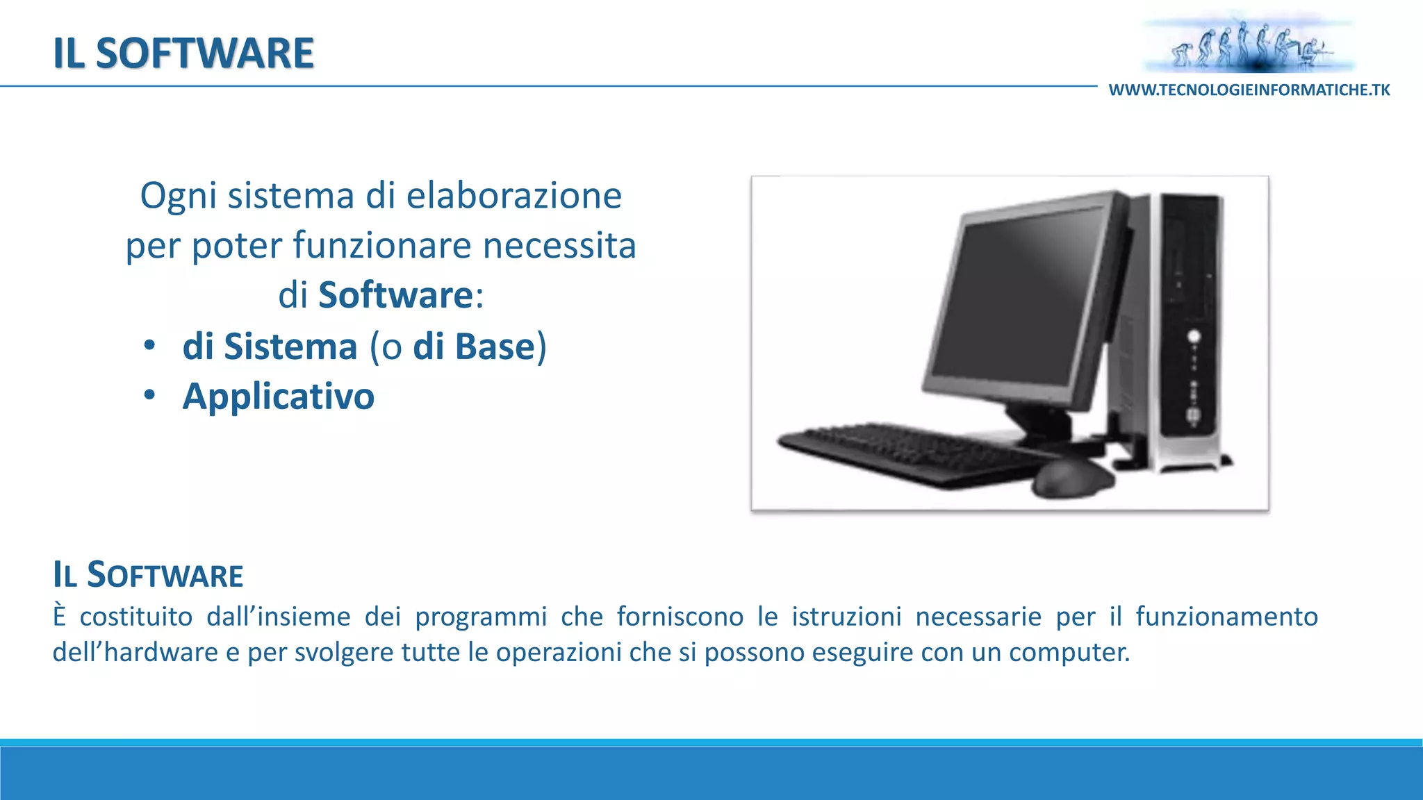 IL SOFTWARE
È costituito dall’insieme dei programmi che forniscono le istruzioni necessarie per il funzionamento
dell’hardware e per svolgere tutte le operazioni che si possono eseguire con un computer.
Ogni sistema di elaborazione
per poter funzionare necessita
di Software:
• di Sistema (o di Base)
• Applicativo
IL SOFTWARE
WWW.TECNOLOGIEINFORMATICHE.TK
 
