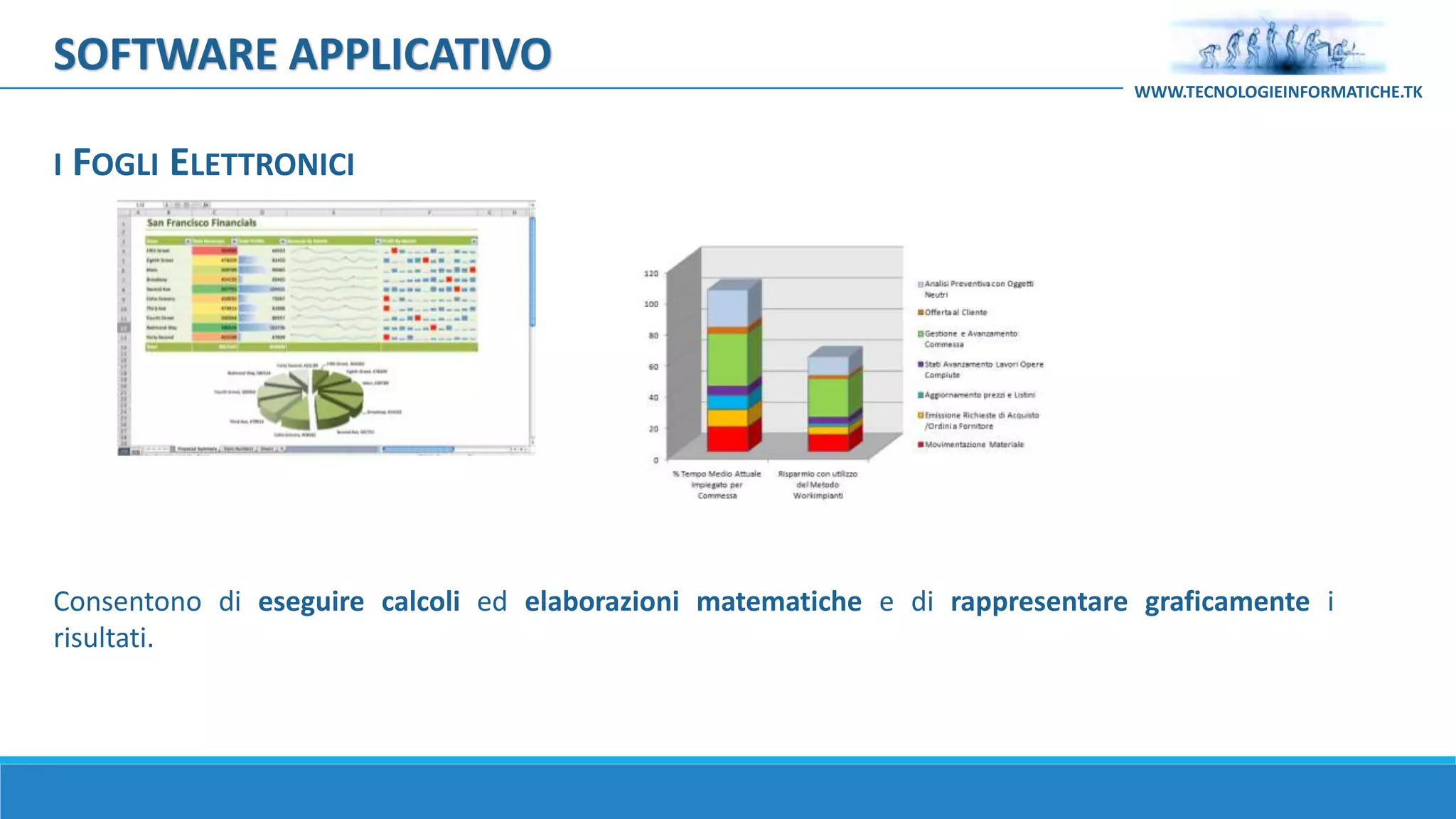Consentono di eseguire calcoli ed elaborazioni matematiche e di rappresentare graficamente i
risultati.
I FOGLI ELETTRONICI
SOFTWARE APPLICATIVO
WWW.TECNOLOGIEINFORMATICHE.TK
 