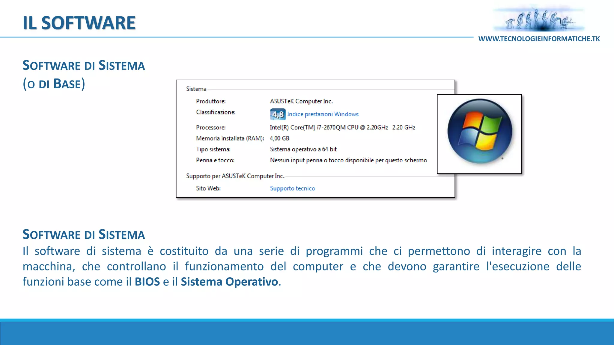 SOFTWARE DI SISTEMA
Il software di sistema è costituito da una serie di programmi che ci permettono di interagire con la
macchina, che controllano il funzionamento del computer e che devono garantire l'esecuzione delle
funzioni base come il BIOS e il Sistema Operativo.
SOFTWARE DI SISTEMA
(o DI BASE)
IL SOFTWARE
WWW.TECNOLOGIEINFORMATICHE.TK
 