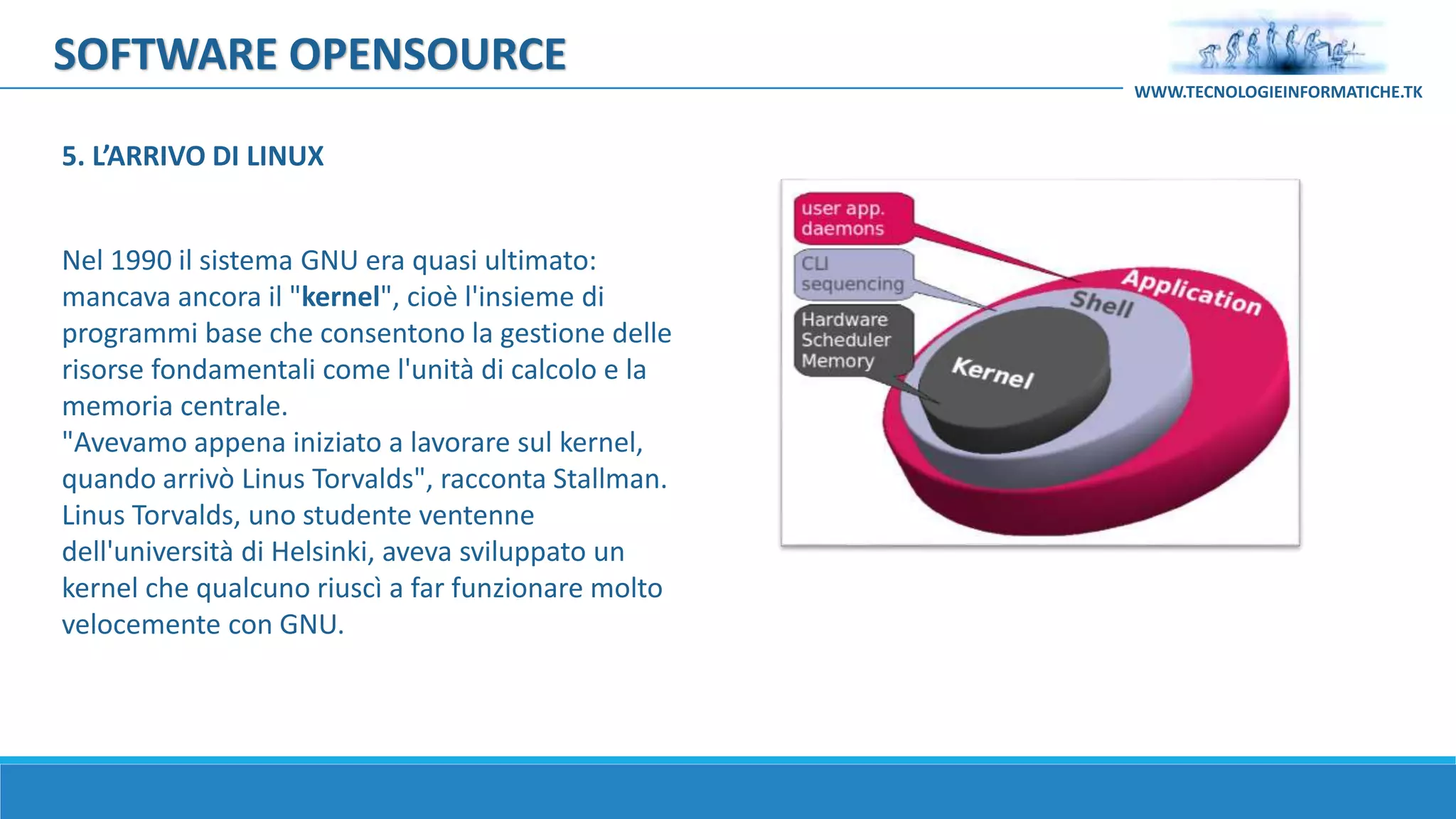 SOFTWARE OPENSOURCE
Nel 1990 il sistema GNU era quasi ultimato:
mancava ancora il "kernel", cioè l'insieme di
programmi base che consentono la gestione delle
risorse fondamentali come l'unità di calcolo e la
memoria centrale.
"Avevamo appena iniziato a lavorare sul kernel,
quando arrivò Linus Torvalds", racconta Stallman.
Linus Torvalds, uno studente ventenne
dell'università di Helsinki, aveva sviluppato un
kernel che qualcuno riuscì a far funzionare molto
velocemente con GNU.
WWW.TECNOLOGIEINFORMATICHE.TK
5. L’ARRIVO DI LINUX
 