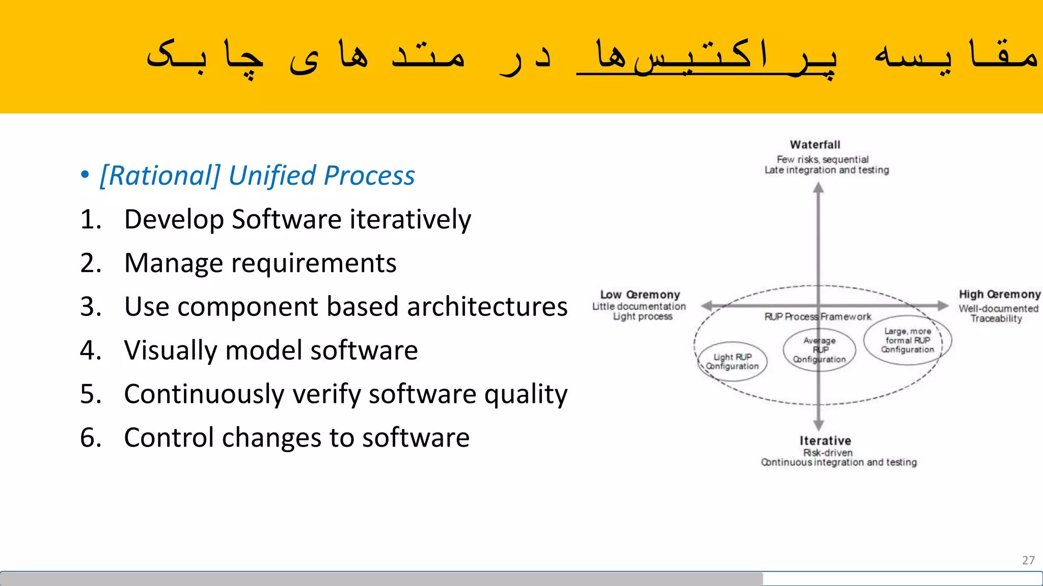 ‫مقایسه‬‫ها‬‫پراکتیس‬‫چابک‬ ‫متدهای‬ ‫در‬
• [Rational] Unified Process
1. Develop Software iteratively
2. Manage requirements
3. Use component based architectures
4. Visually model software
5. Continuously verify software quality
6. Control changes to software
27
 