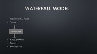 •
•
•
•
•
Architecture