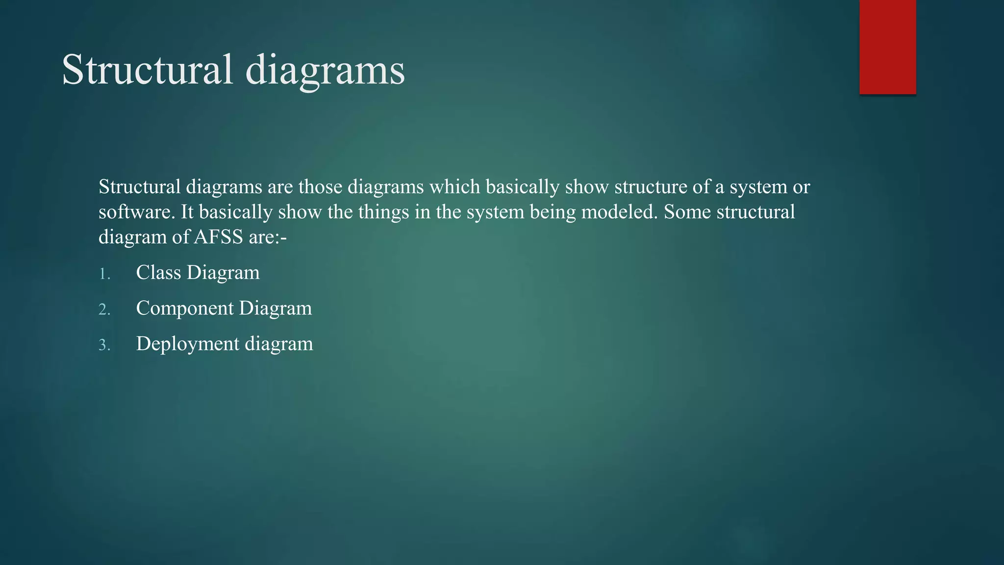 Structural diagrams
Structural diagrams are those diagrams which basically show structure of a system or
software. It basically show the things in the system being modeled. Some structural
diagram of AFSS are:-
1. Class Diagram
2. Component Diagram
3. Deployment diagram
 