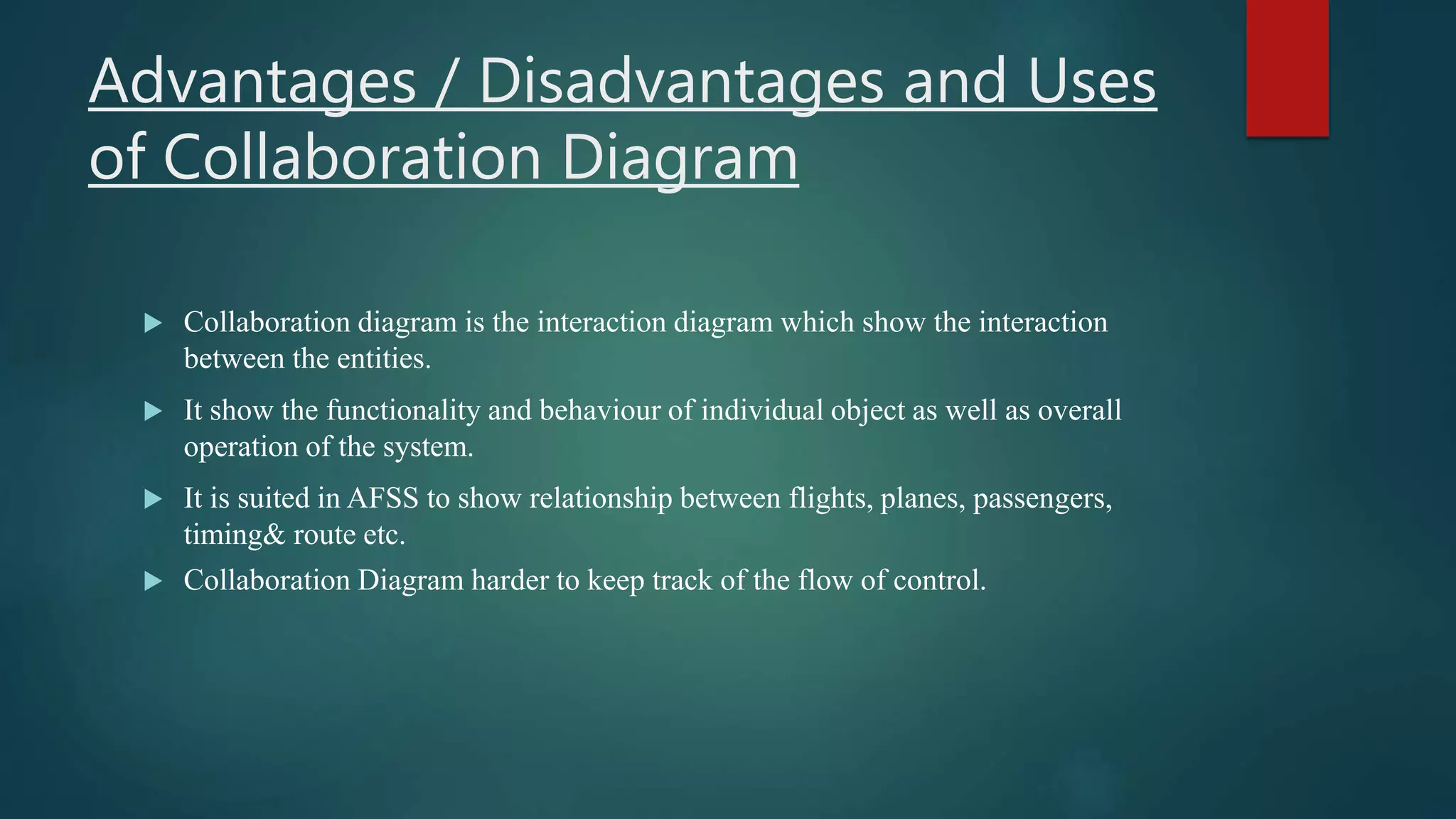 Advantages / Disadvantages and Uses
of Collaboration Diagram
 Collaboration diagram is the interaction diagram which show the interaction
between the entities.
 It show the functionality and behaviour of individual object as well as overall
operation of the system.
 It is suited in AFSS to show relationship between flights, planes, passengers,
timing& route etc.
 Collaboration Diagram harder to keep track of the flow of control.
 
