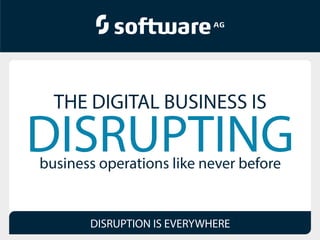 DISRUPTING
THE DIGITAL BUSINESS IS
business operations like never before
DISRUPTION IS EVERYWHERE
 